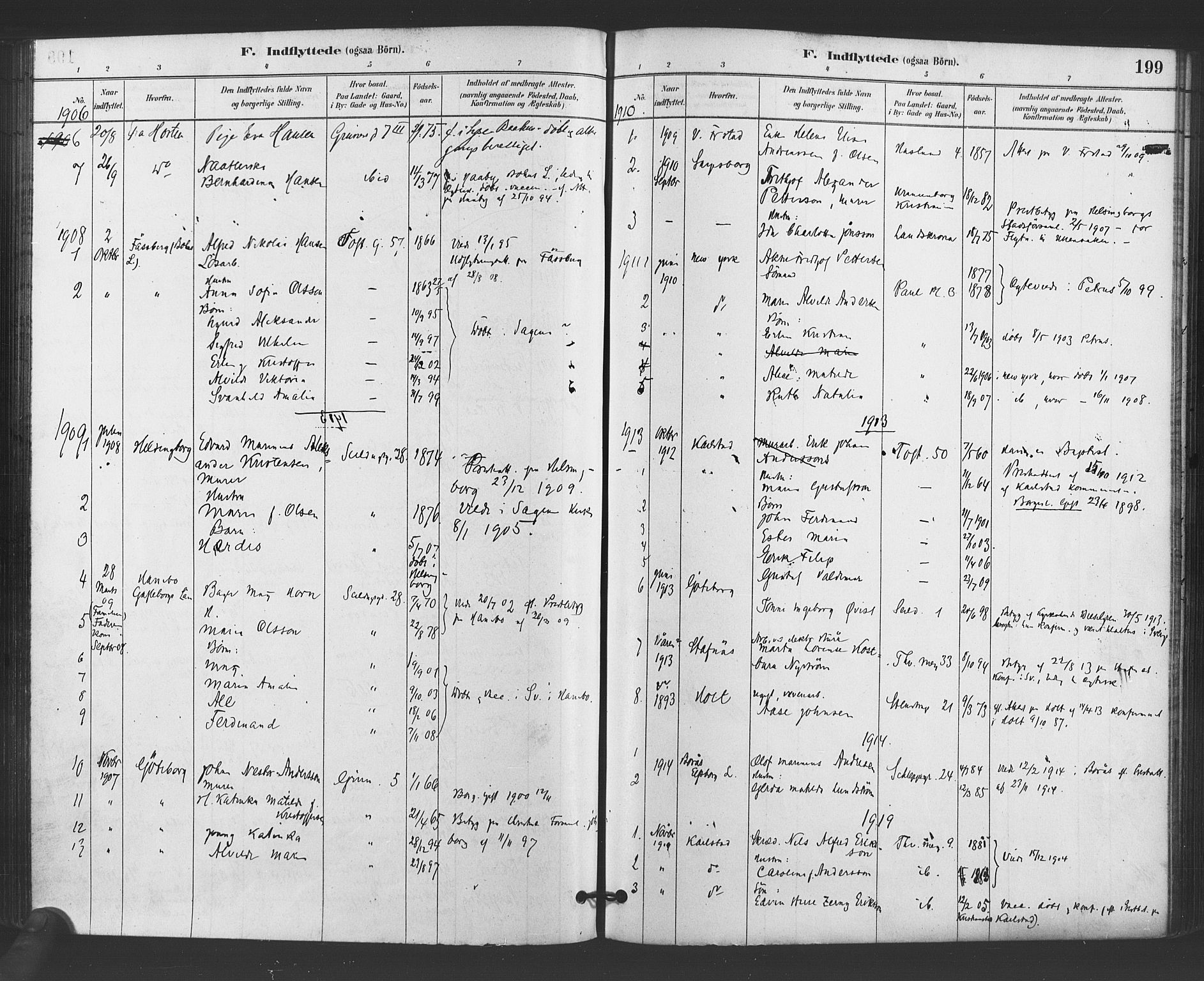 Paulus prestekontor Kirkebøker, AV/SAO-A-10871/F/Fa/L0005: Parish register (official) no. 5, 1879-1889, p. 199