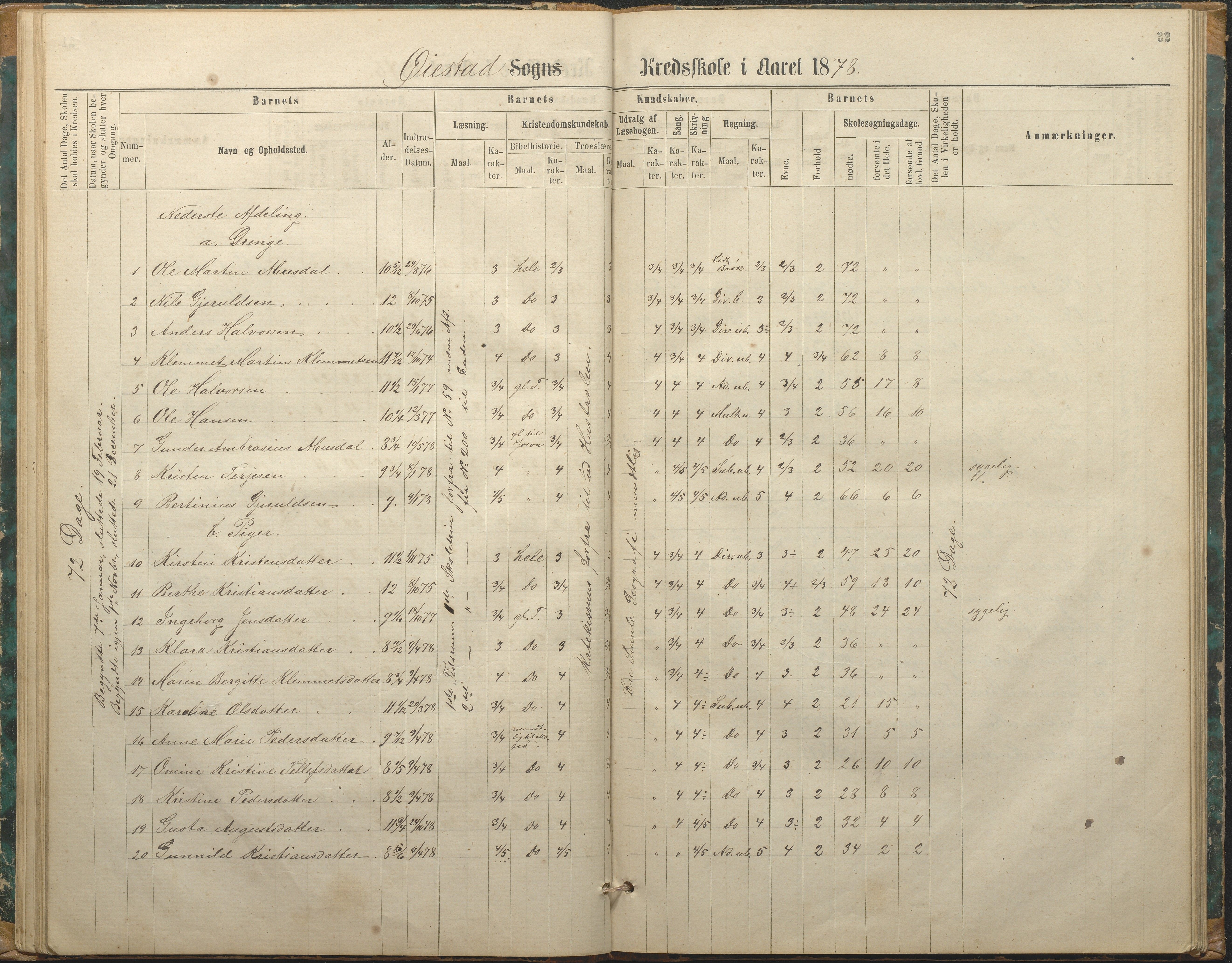 Øyestad kommune frem til 1979, AAKS/KA0920-PK/06/06F/L0002: Skolejournal, 1864-1890, p. 32