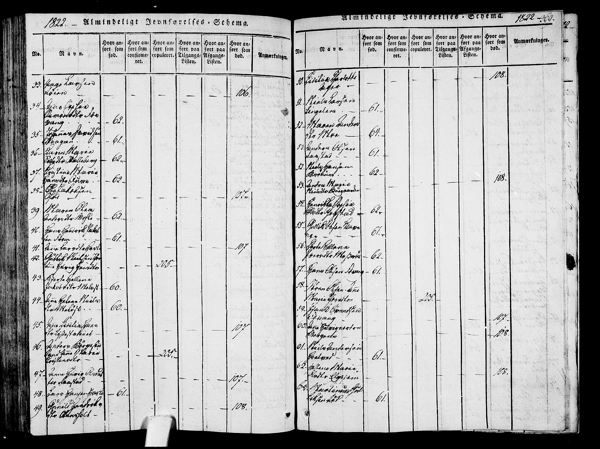 Sandar kirkebøker, SAKO/A-243/F/Fa/L0004: Parish register (official) no. 4, 1814-1832, p. 369