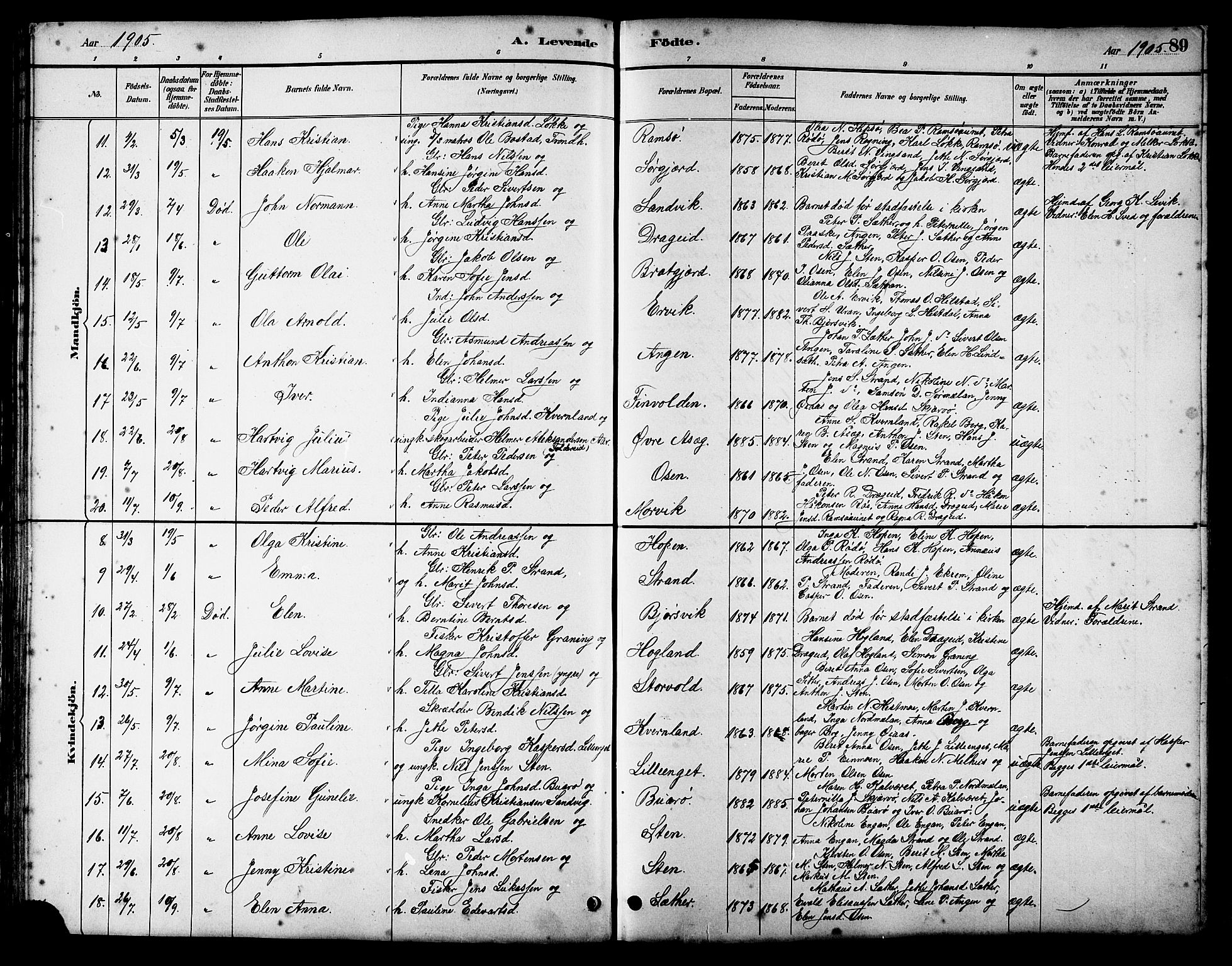 Ministerialprotokoller, klokkerbøker og fødselsregistre - Sør-Trøndelag, SAT/A-1456/658/L0726: Parish register (copy) no. 658C02, 1883-1908, p. 89