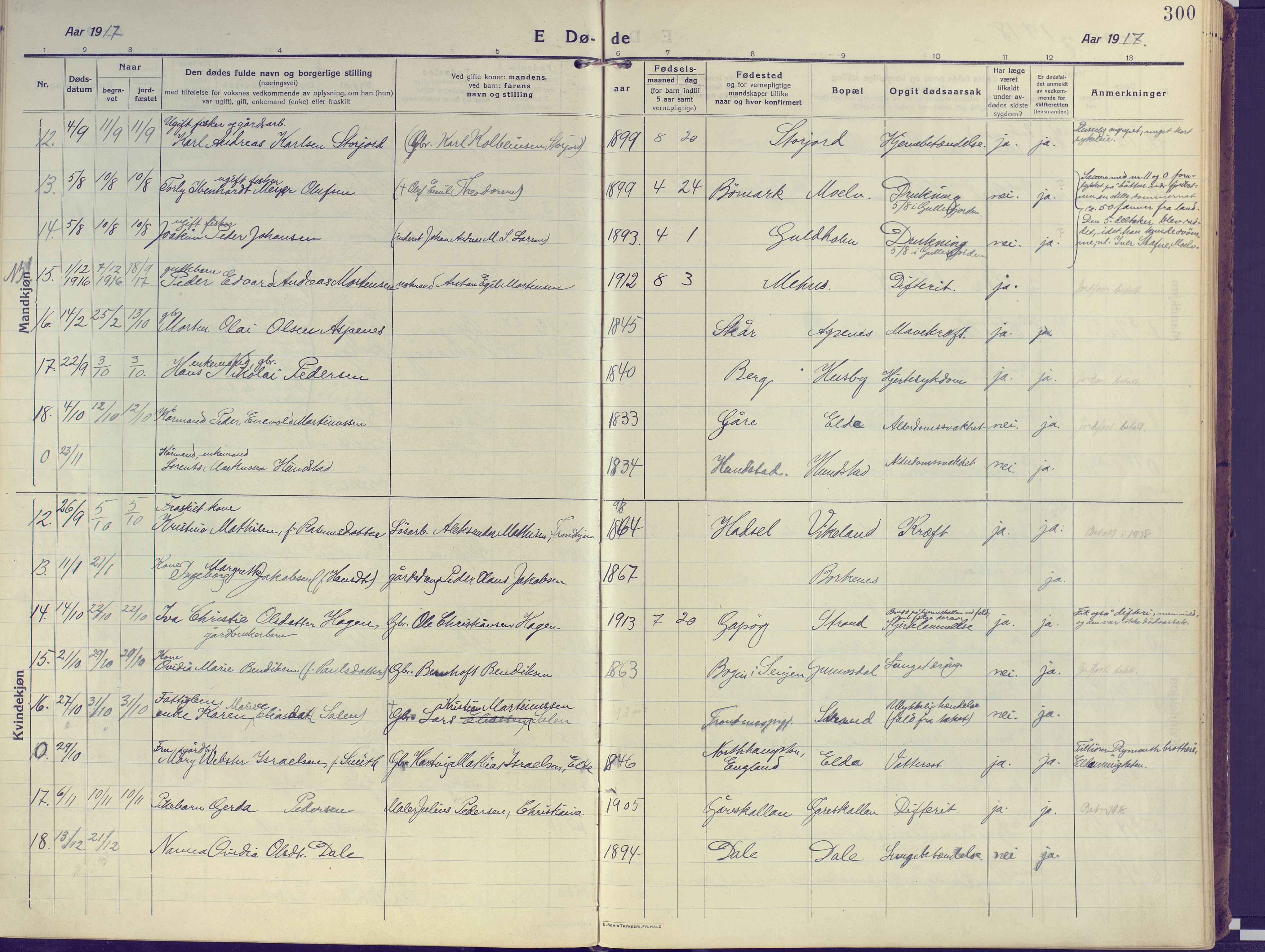 Kvæfjord sokneprestkontor, SATØ/S-1323/G/Ga/Gaa/L0007kirke: Parish register (official) no. 7, 1915-1931, p. 300