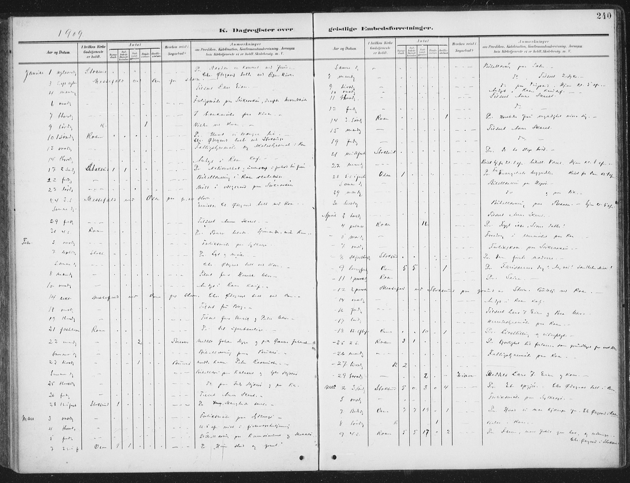 Ministerialprotokoller, klokkerbøker og fødselsregistre - Sør-Trøndelag, SAT/A-1456/657/L0709: Parish register (official) no. 657A10, 1905-1919, p. 240