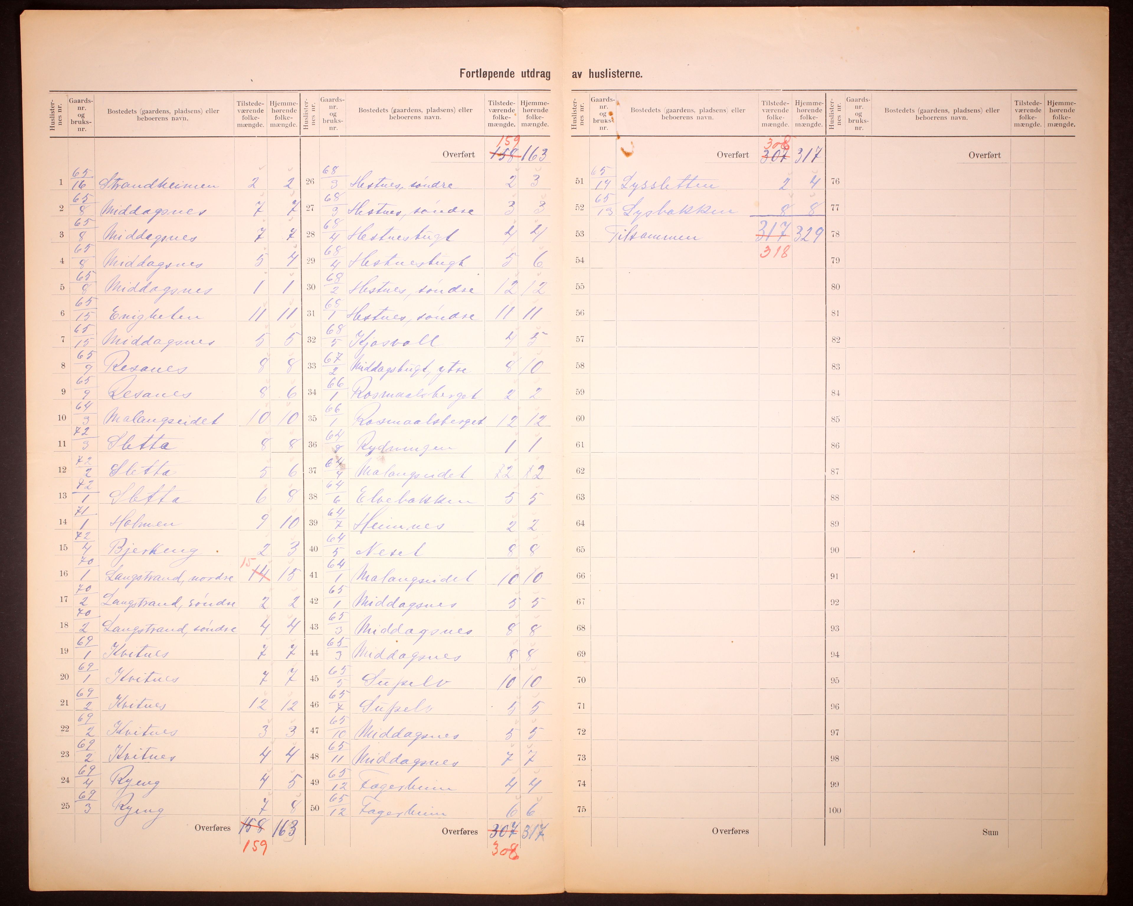 RA, 1910 census for Balsfjord, 1910, p. 38