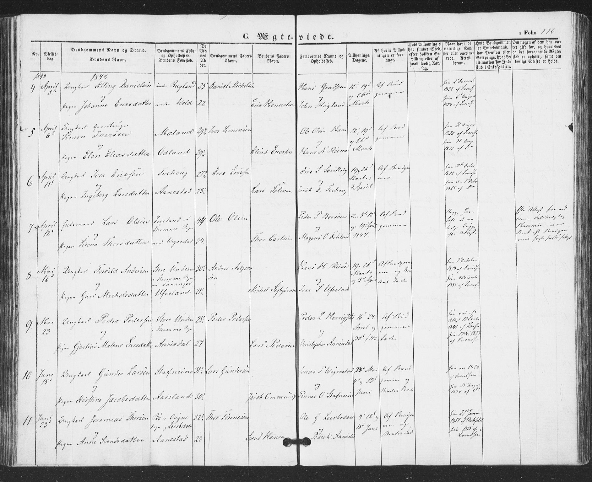 Hå sokneprestkontor, AV/SAST-A-101801/001/30BA/L0007: Parish register (official) no. A 6, 1842-1855, p. 116