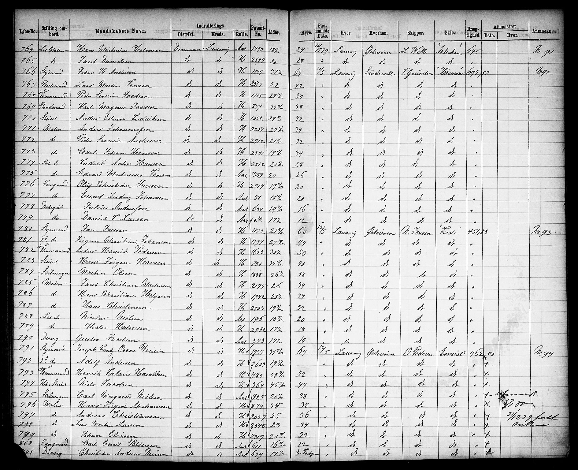 Drammen innrulleringsdistrikt, AV/SAKO-A-781/H/Ha/L0002: Mønstringsjournal, 1870-1882, p. 358