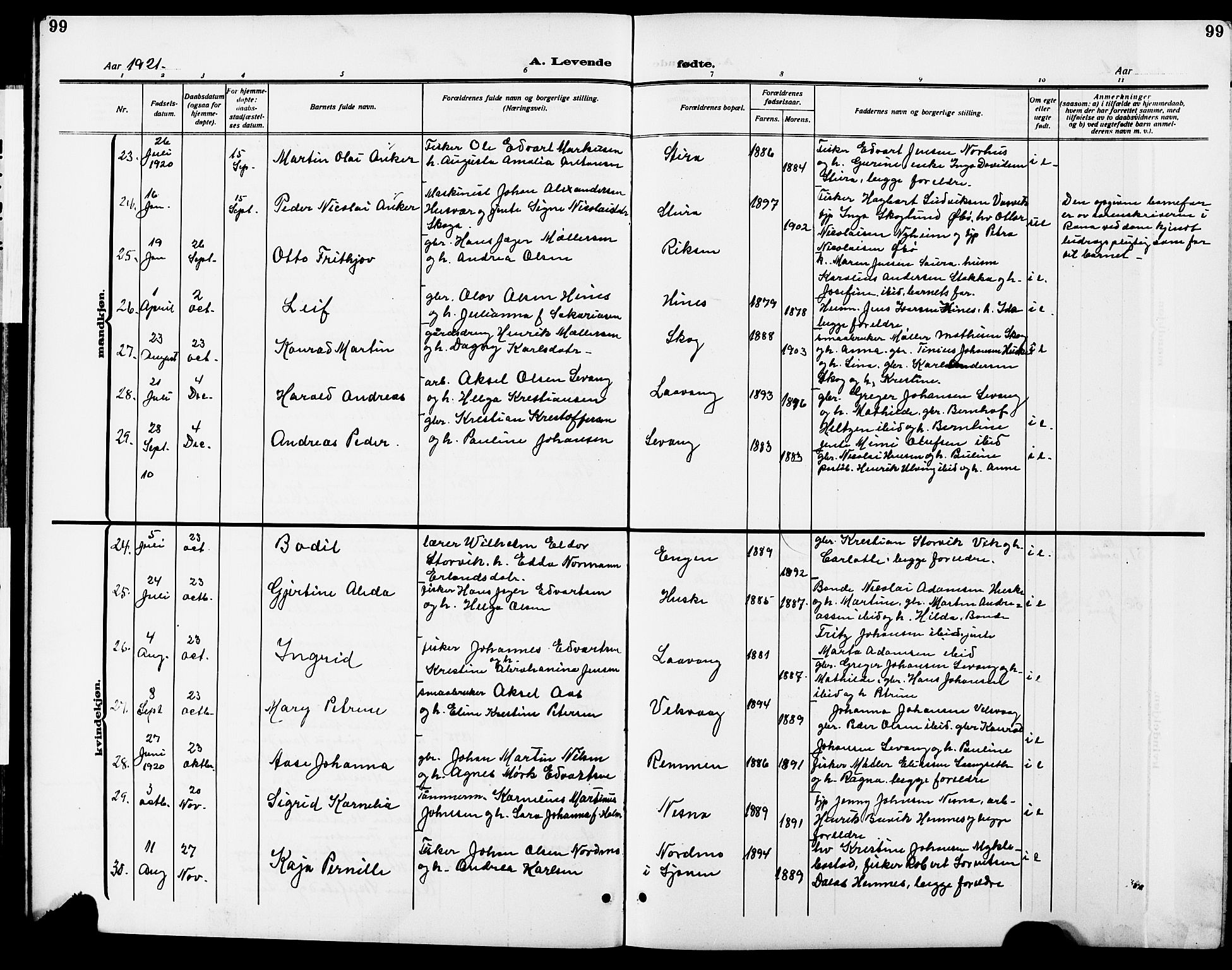 Ministerialprotokoller, klokkerbøker og fødselsregistre - Nordland, AV/SAT-A-1459/838/L0560: Parish register (copy) no. 838C07, 1910-1928, p. 99