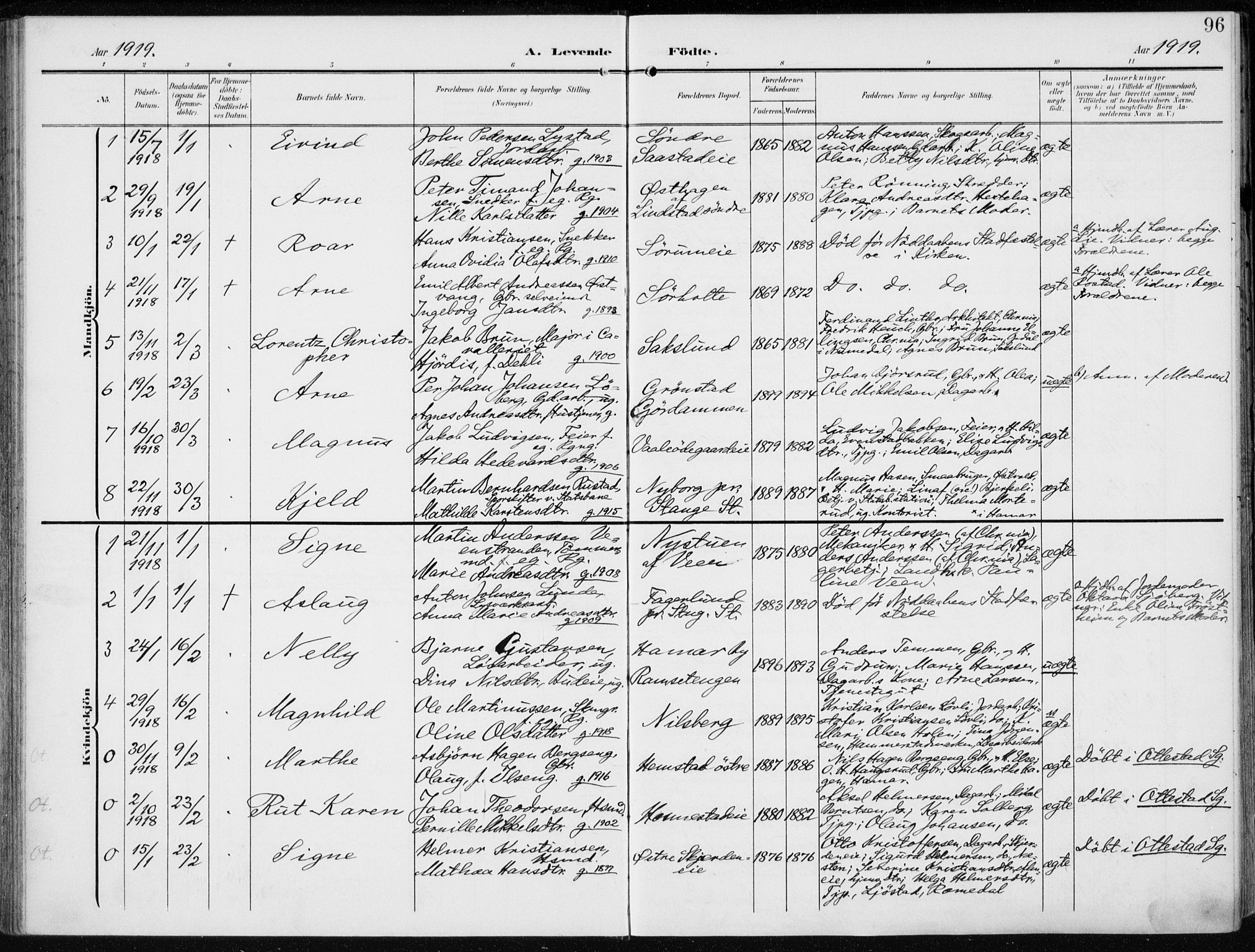 Stange prestekontor, SAH/PREST-002/K/L0024: Parish register (official) no. 24, 1906-1922, p. 96