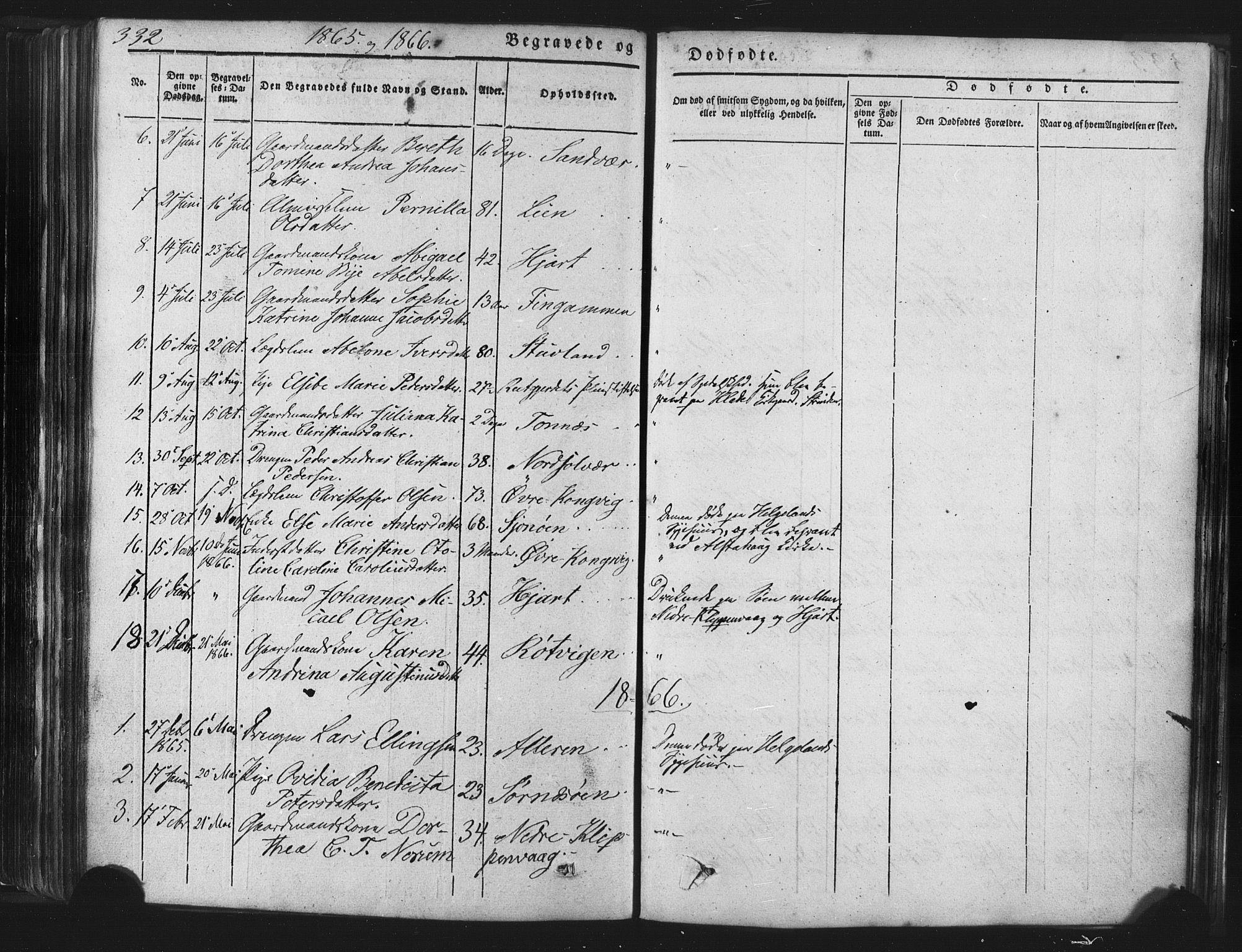 Ministerialprotokoller, klokkerbøker og fødselsregistre - Nordland, AV/SAT-A-1459/839/L0567: Parish register (official) no. 839A04, 1863-1879, p. 332