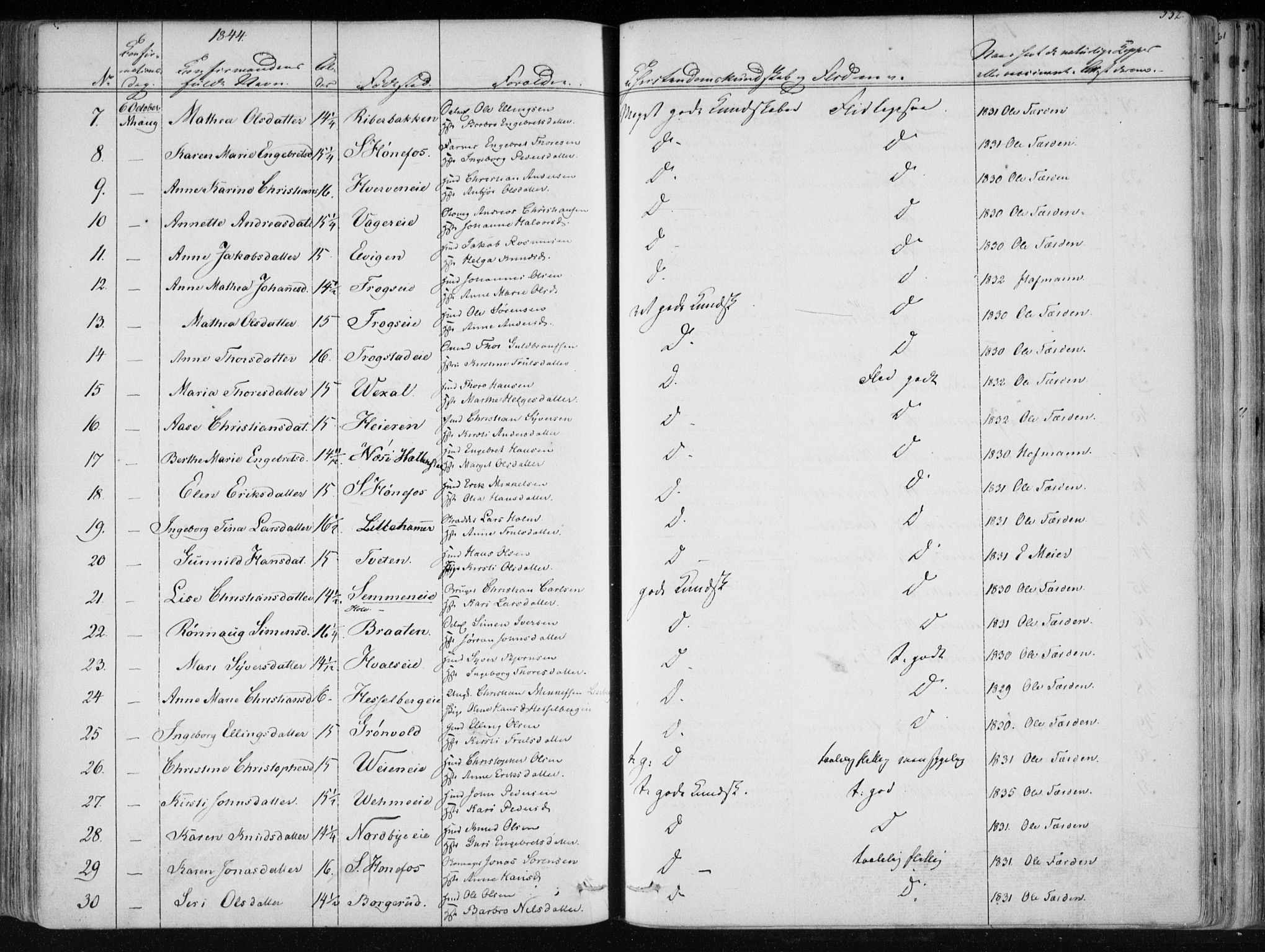 Norderhov kirkebøker, SAKO/A-237/F/Fa/L0010: Parish register (official) no. 10, 1837-1847, p. 332
