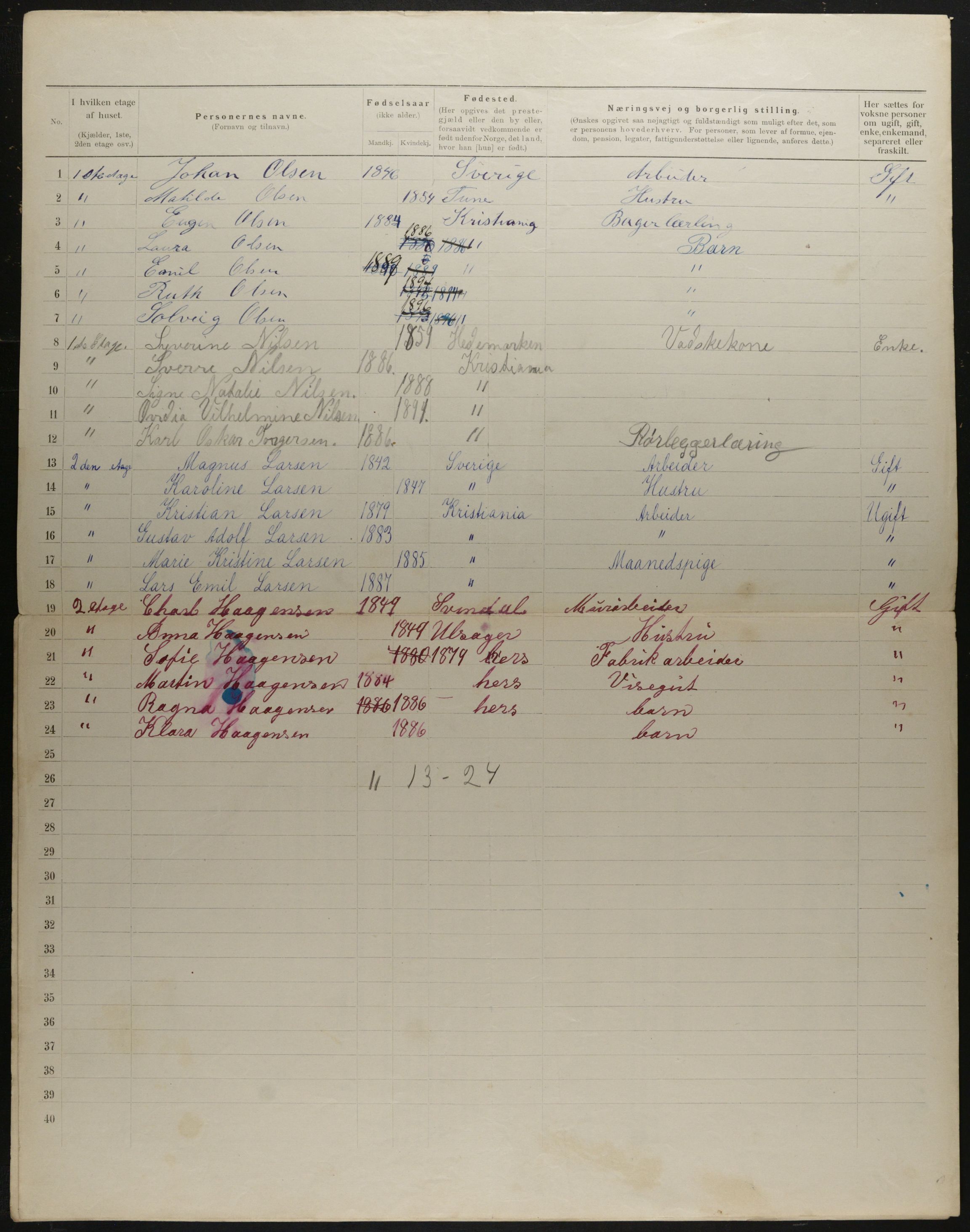 OBA, Municipal Census 1901 for Kristiania, 1901, p. 4328