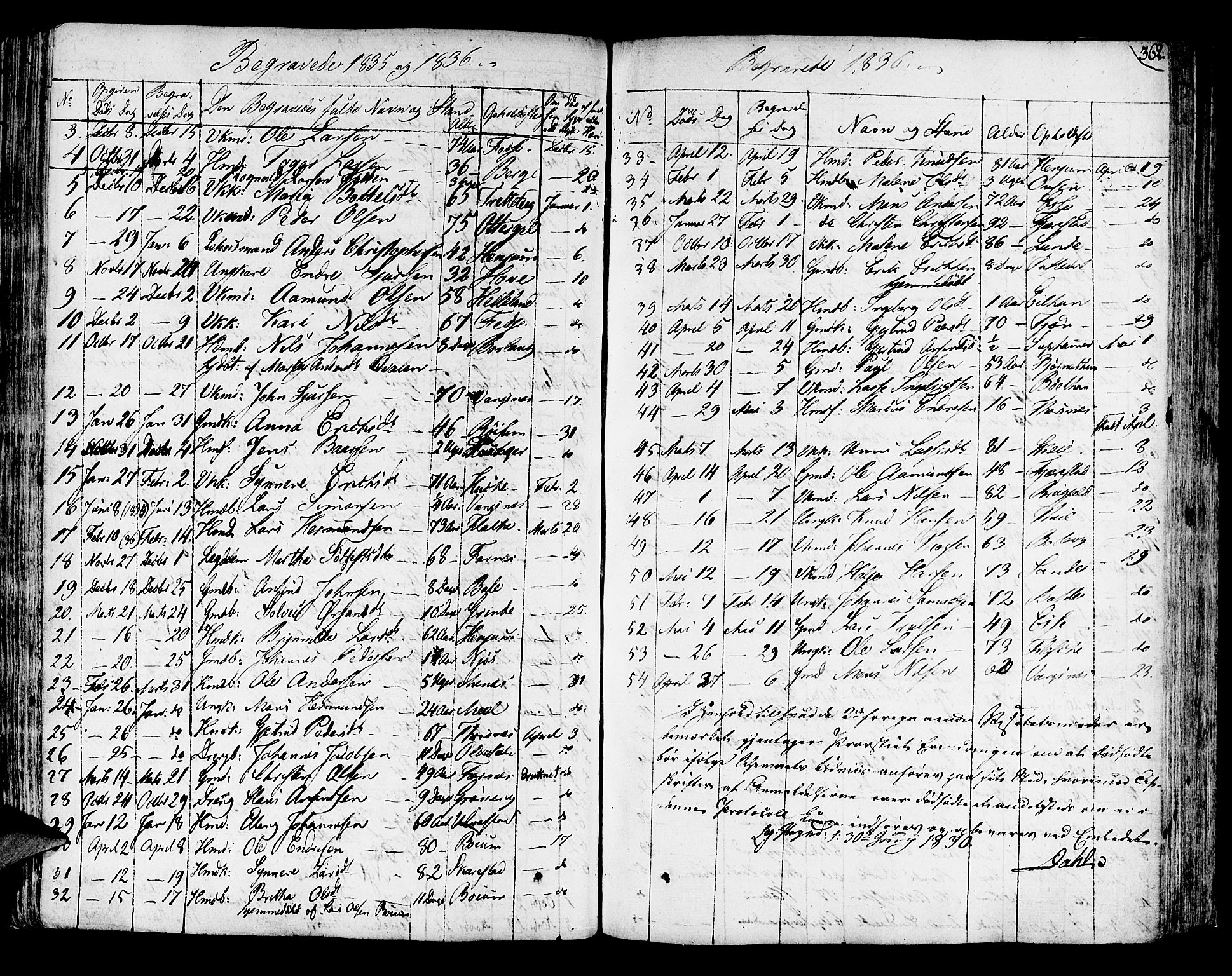 Leikanger sokneprestembete, SAB/A-81001: Parish register (official) no. A 6, 1810-1838, p. 362