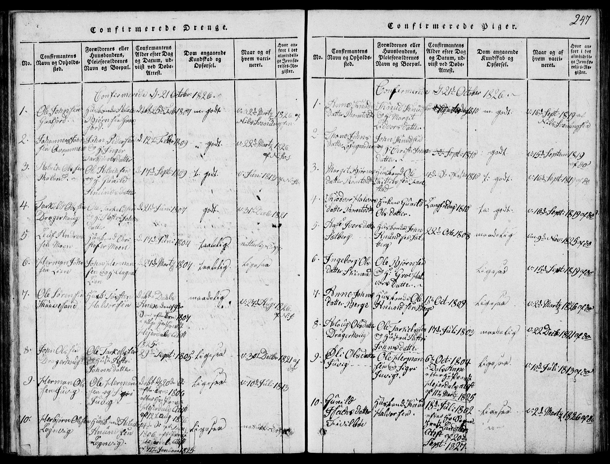 Rauland kirkebøker, SAKO/A-292/G/Ga/L0001: Parish register (copy) no. I 1, 1814-1843, p. 247