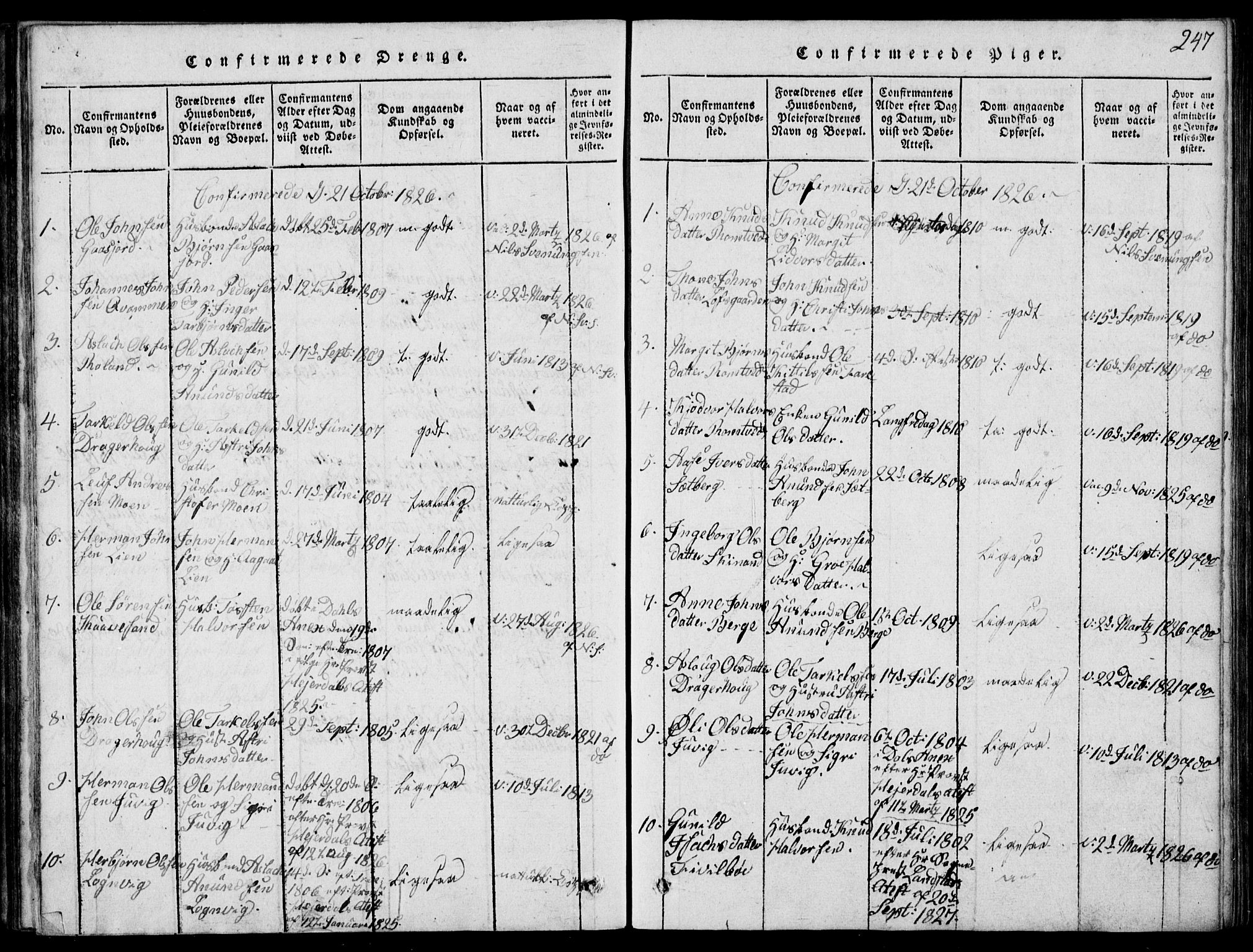 Rauland kirkebøker, AV/SAKO-A-292/G/Ga/L0001: Parish register (copy) no. I 1, 1814-1843, p. 247