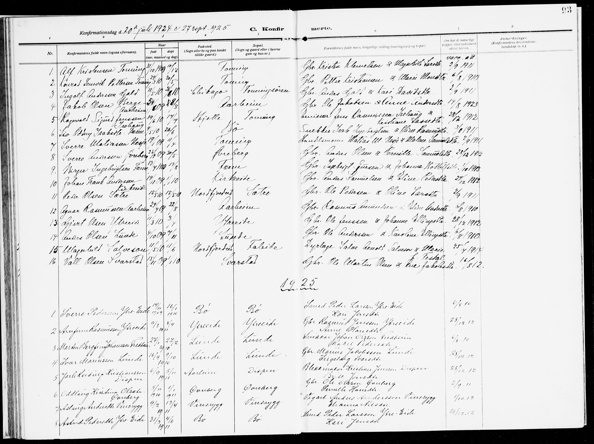 Stryn Sokneprestembete, SAB/A-82501: Parish register (official) no. B 2, 1908-1936, p. 93