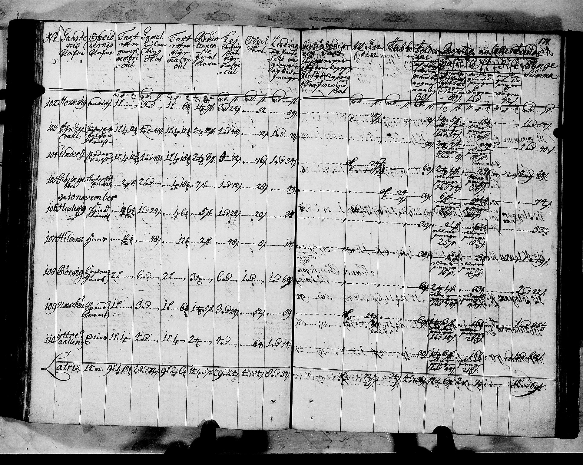 Rentekammeret inntil 1814, Realistisk ordnet avdeling, AV/RA-EA-4070/N/Nb/Nbf/L0147: Sunnfjord og Nordfjord matrikkelprotokoll, 1723, p. 177