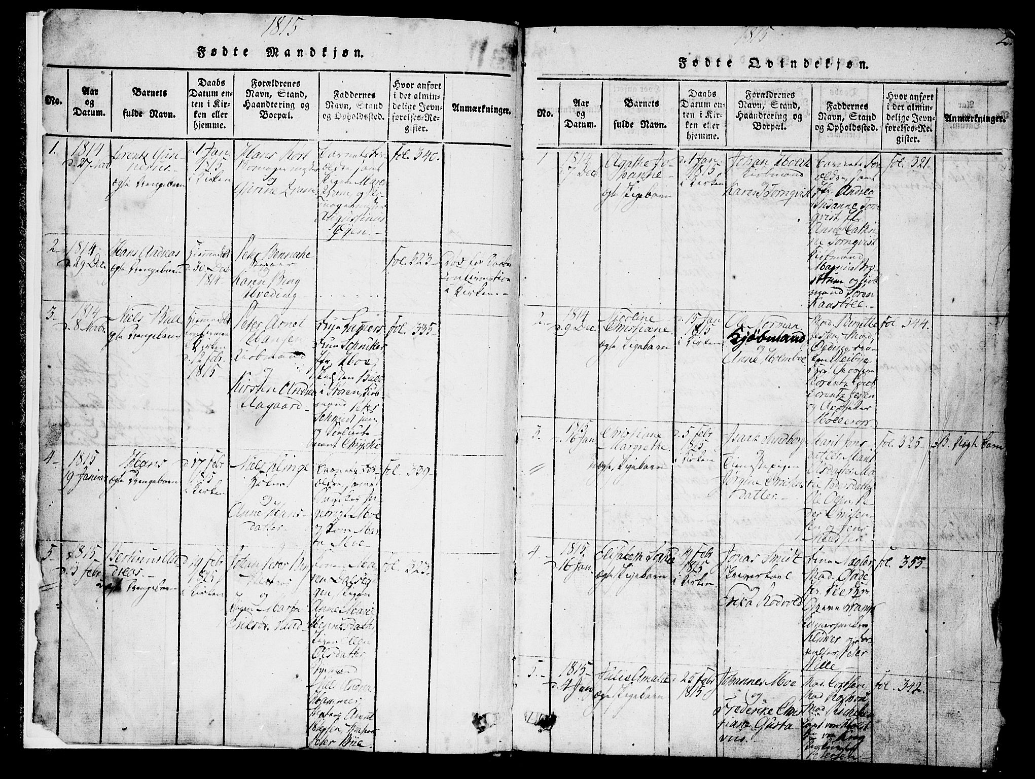 Ministerialprotokoller, klokkerbøker og fødselsregistre - Sør-Trøndelag, AV/SAT-A-1456/602/L0135: Parish register (copy) no. 602C03, 1815-1832, p. 2