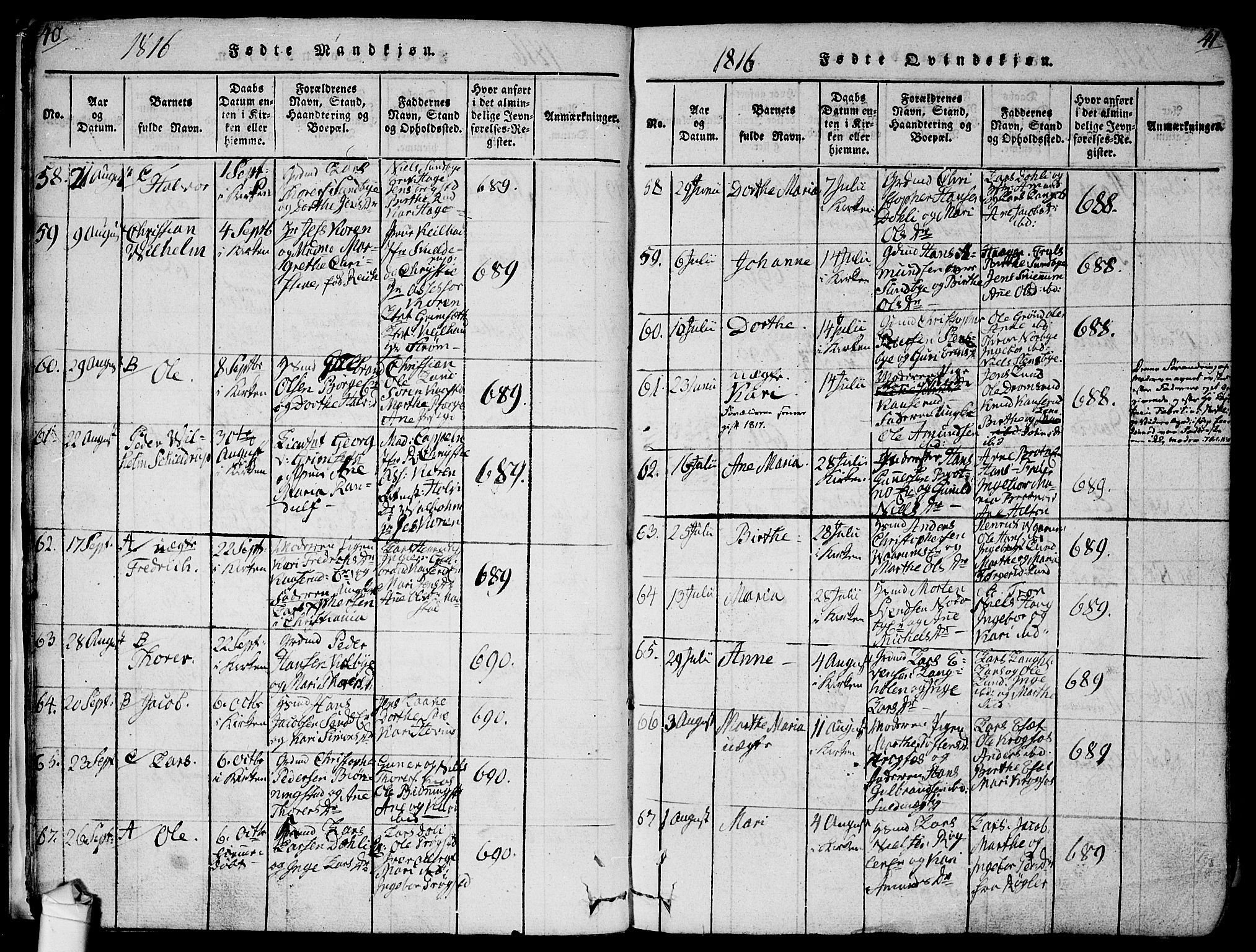 Ullensaker prestekontor Kirkebøker, SAO/A-10236a/F/Fa/L0013: Parish register (official) no. I 13, 1815-1835, p. 40-41