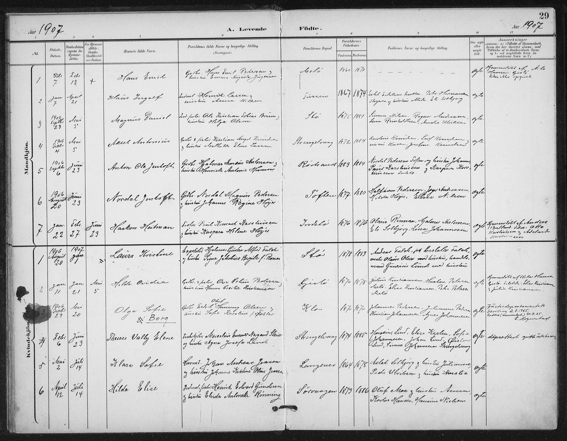 Ministerialprotokoller, klokkerbøker og fødselsregistre - Nordland, AV/SAT-A-1459/894/L1356: Parish register (official) no. 894A02, 1897-1914, p. 29