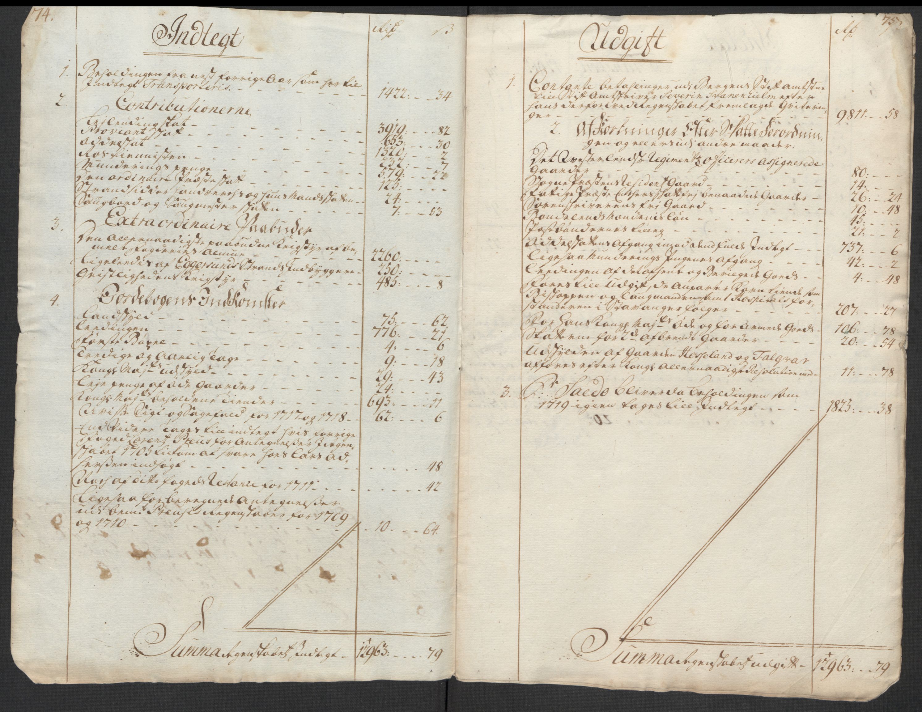 Rentekammeret inntil 1814, Reviderte regnskaper, Fogderegnskap, AV/RA-EA-4092/R46/L2743: Fogderegnskap Jæren og Dalane, 1718, p. 15