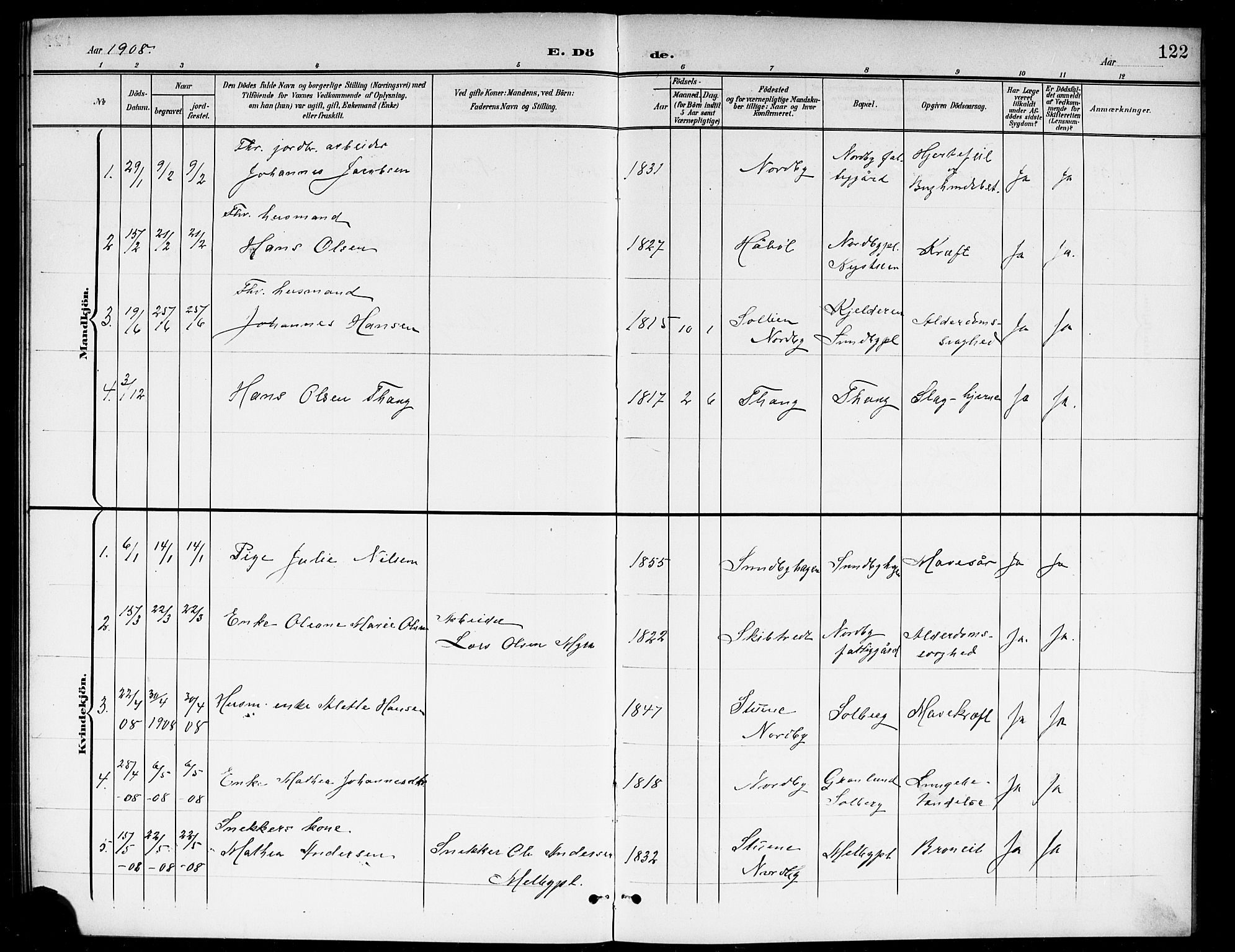 Ås prestekontor Kirkebøker, SAO/A-10894/G/Gb/L0001: Parish register (copy) no. II 1, 1901-1920, p. 122