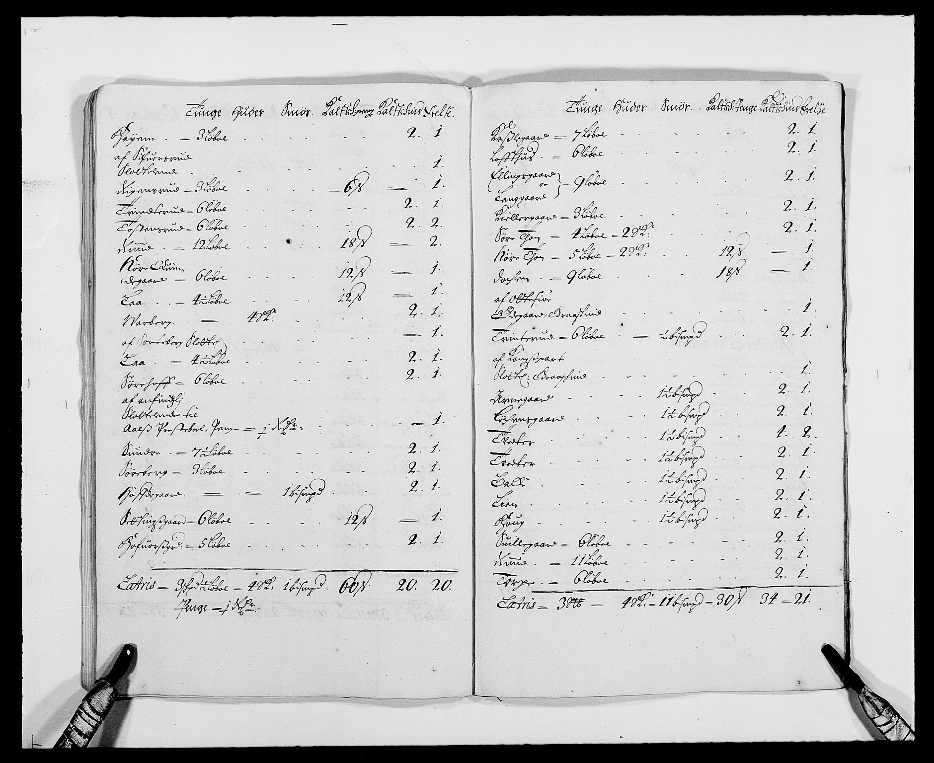 Rentekammeret inntil 1814, Reviderte regnskaper, Fogderegnskap, RA/EA-4092/R21/L1446: Fogderegnskap Ringerike og Hallingdal, 1683-1686, p. 188