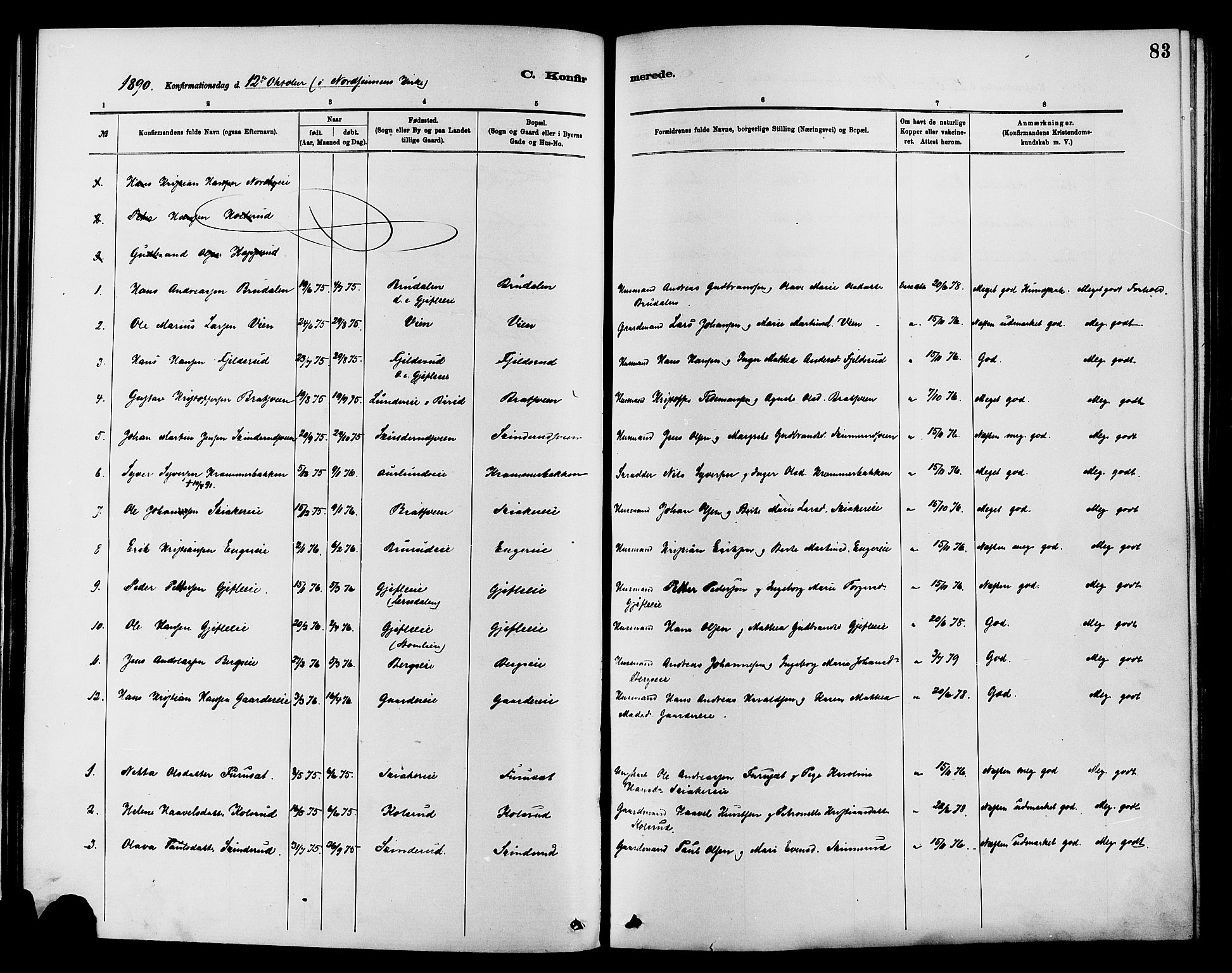 Nordre Land prestekontor, SAH/PREST-124/H/Ha/Haa/L0003: Parish register (official) no. 3, 1882-1896, p. 83