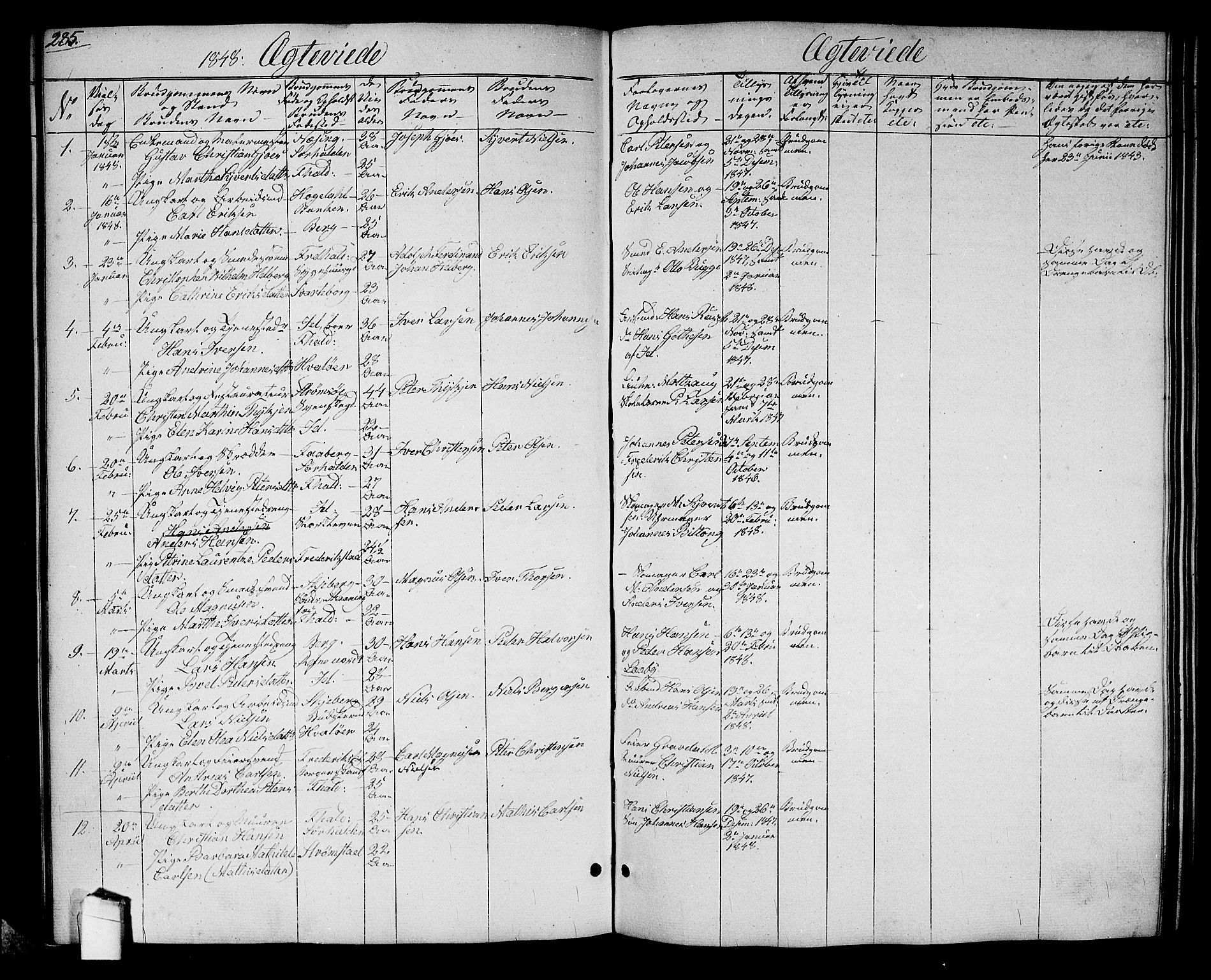 Halden prestekontor Kirkebøker, SAO/A-10909/G/Ga/L0004: Parish register (copy) no. 4, 1845-1854, p. 285
