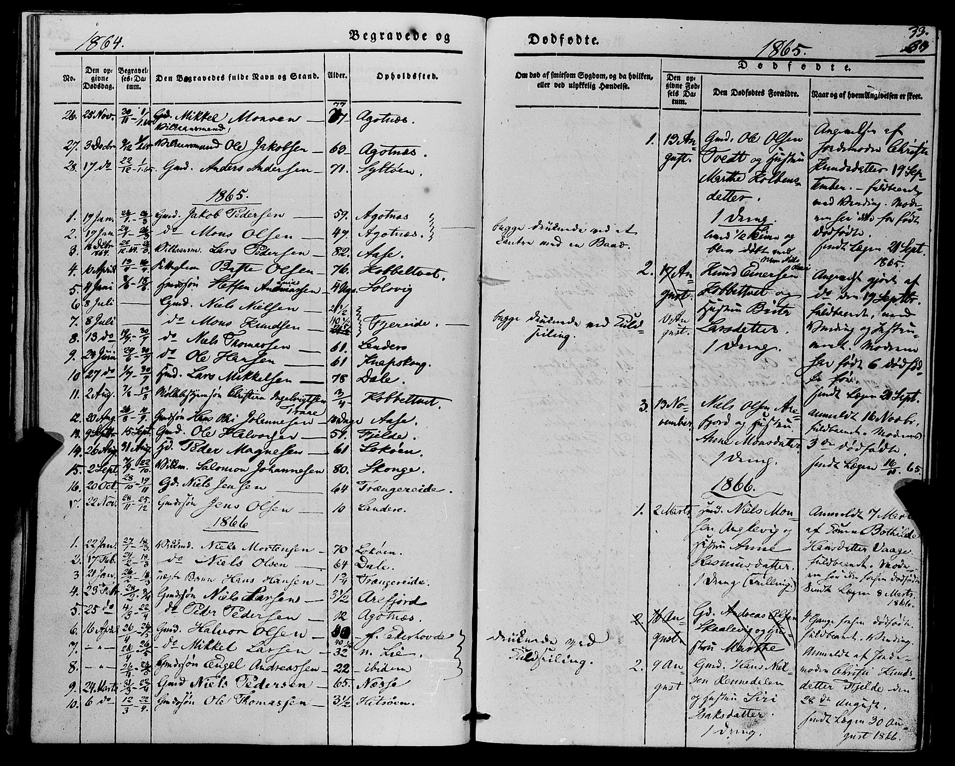 Fjell sokneprestembete, SAB/A-75301/H/Haa: Parish register (official) no. A 7, 1847-1877, p. 33