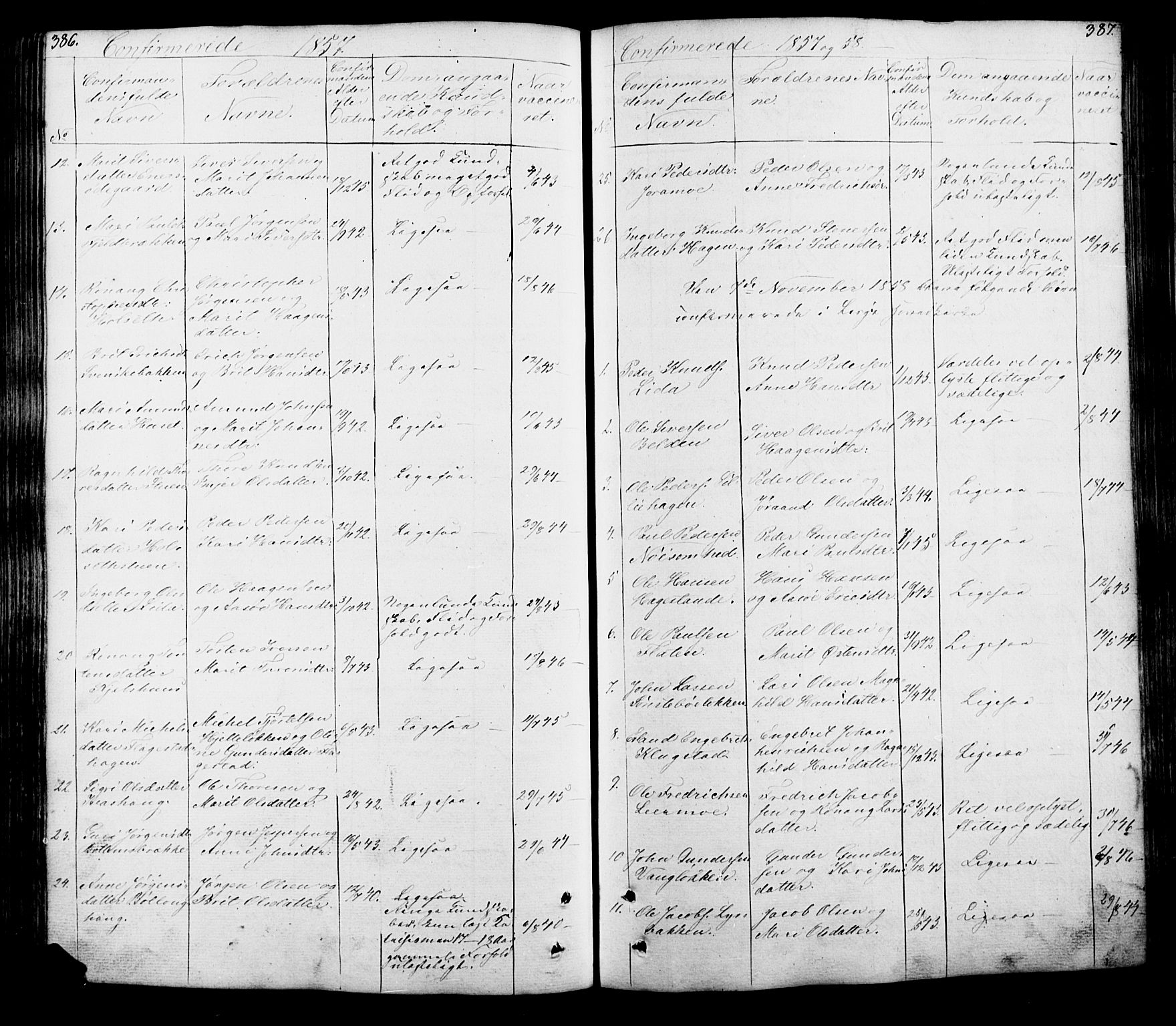 Lesja prestekontor, AV/SAH-PREST-068/H/Ha/Hab/L0005: Parish register (copy) no. 5, 1850-1894, p. 386-387