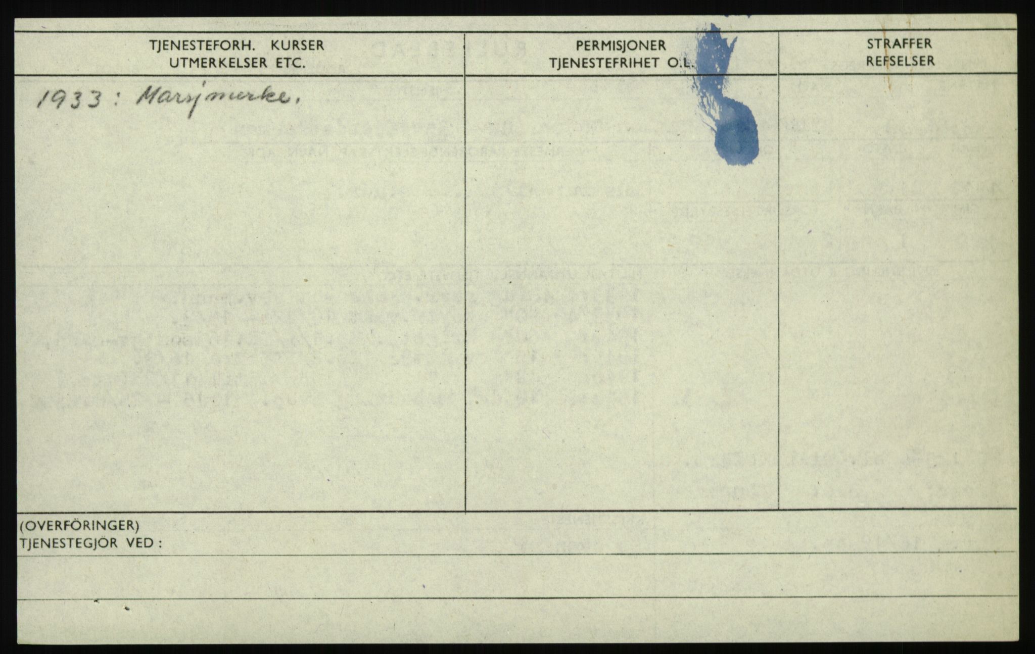 Forsvaret, Troms infanteriregiment nr. 16, AV/RA-RAFA-3146/P/Pa/L0017: Rulleblad for regimentets menige mannskaper, årsklasse 1933, 1933, p. 1120