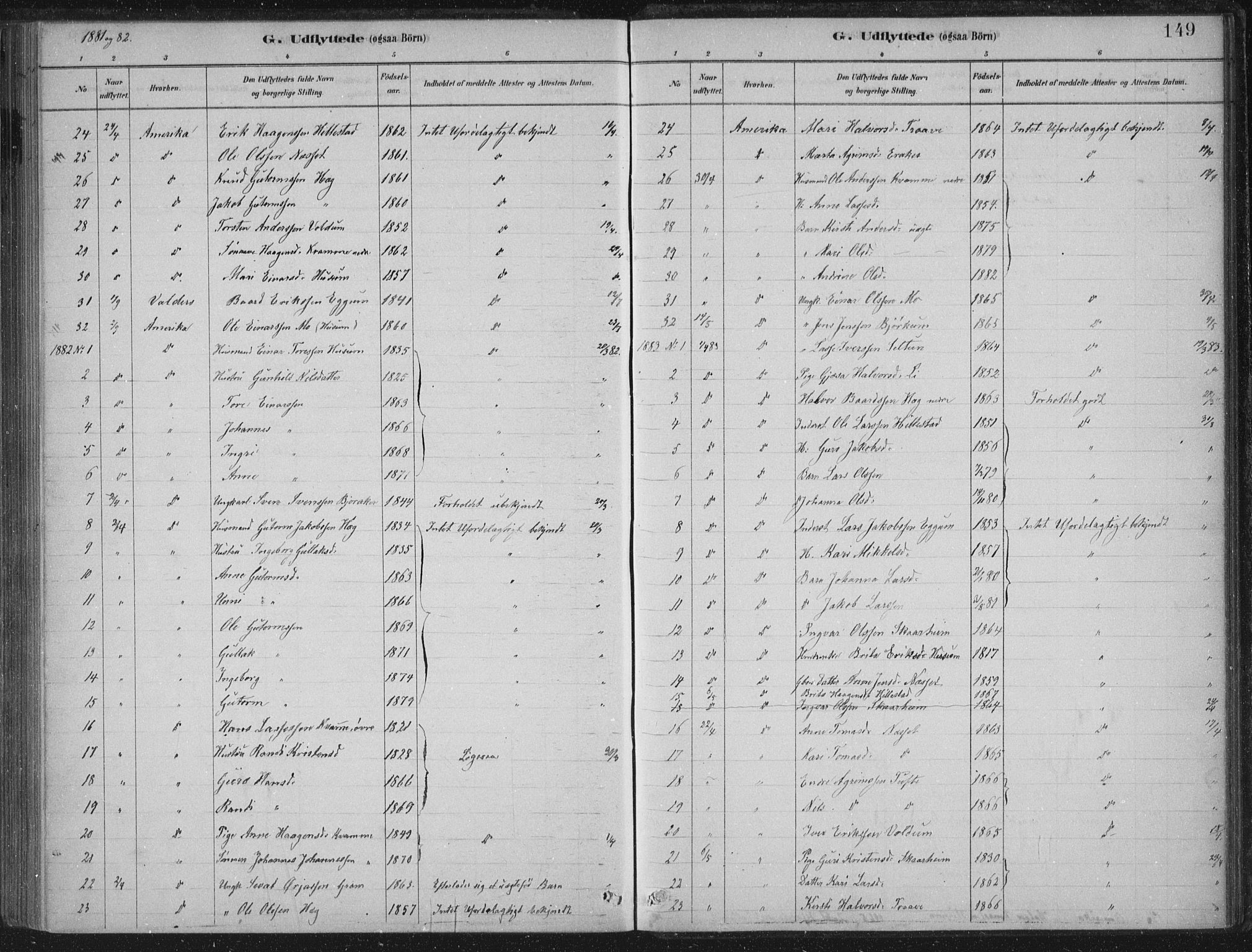 Lærdal sokneprestembete, SAB/A-81201: Parish register (official) no. C  1, 1878-1911, p. 149