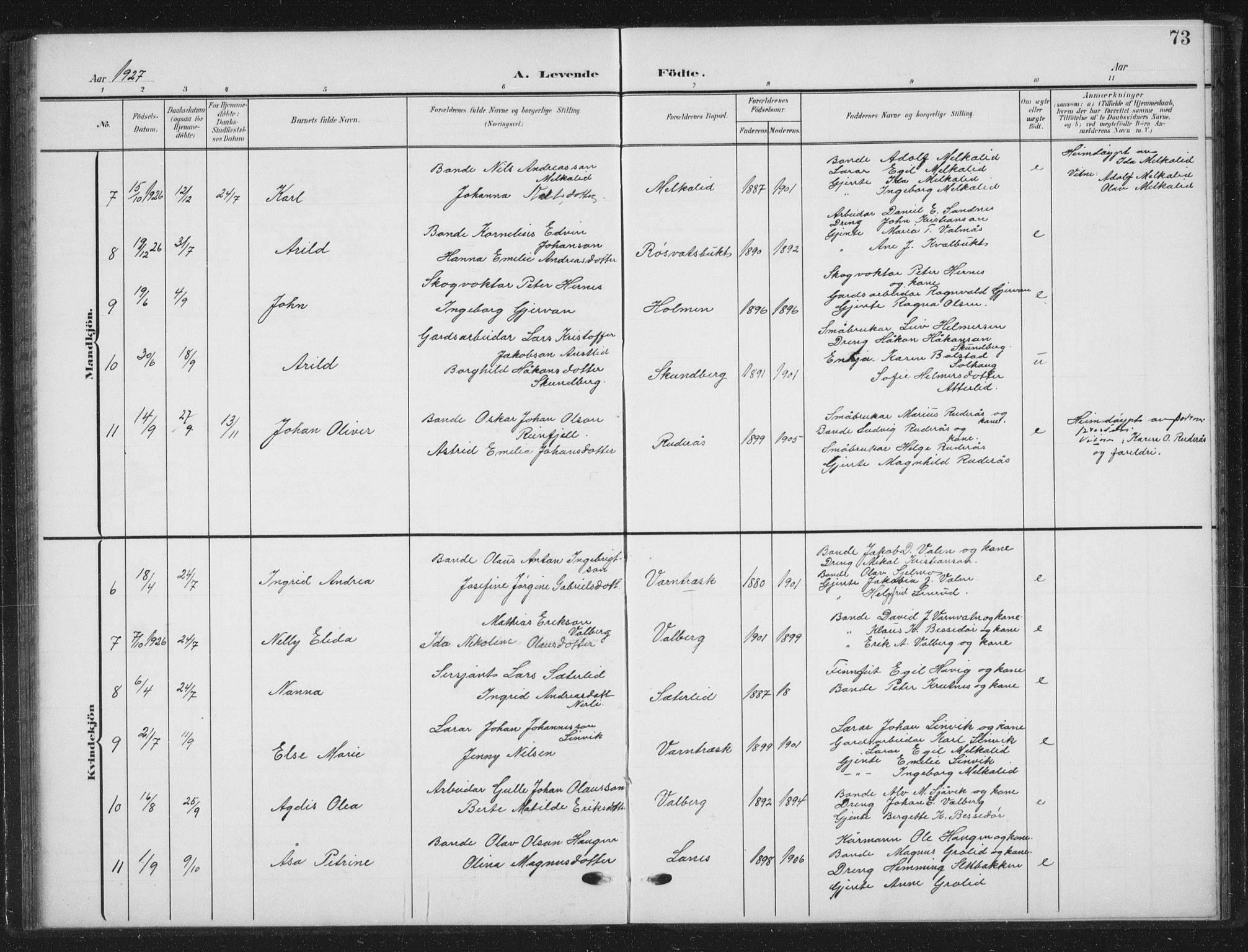 Ministerialprotokoller, klokkerbøker og fødselsregistre - Nordland, AV/SAT-A-1459/823/L0331: Parish register (copy) no. 823C03, 1905-1934, p. 73