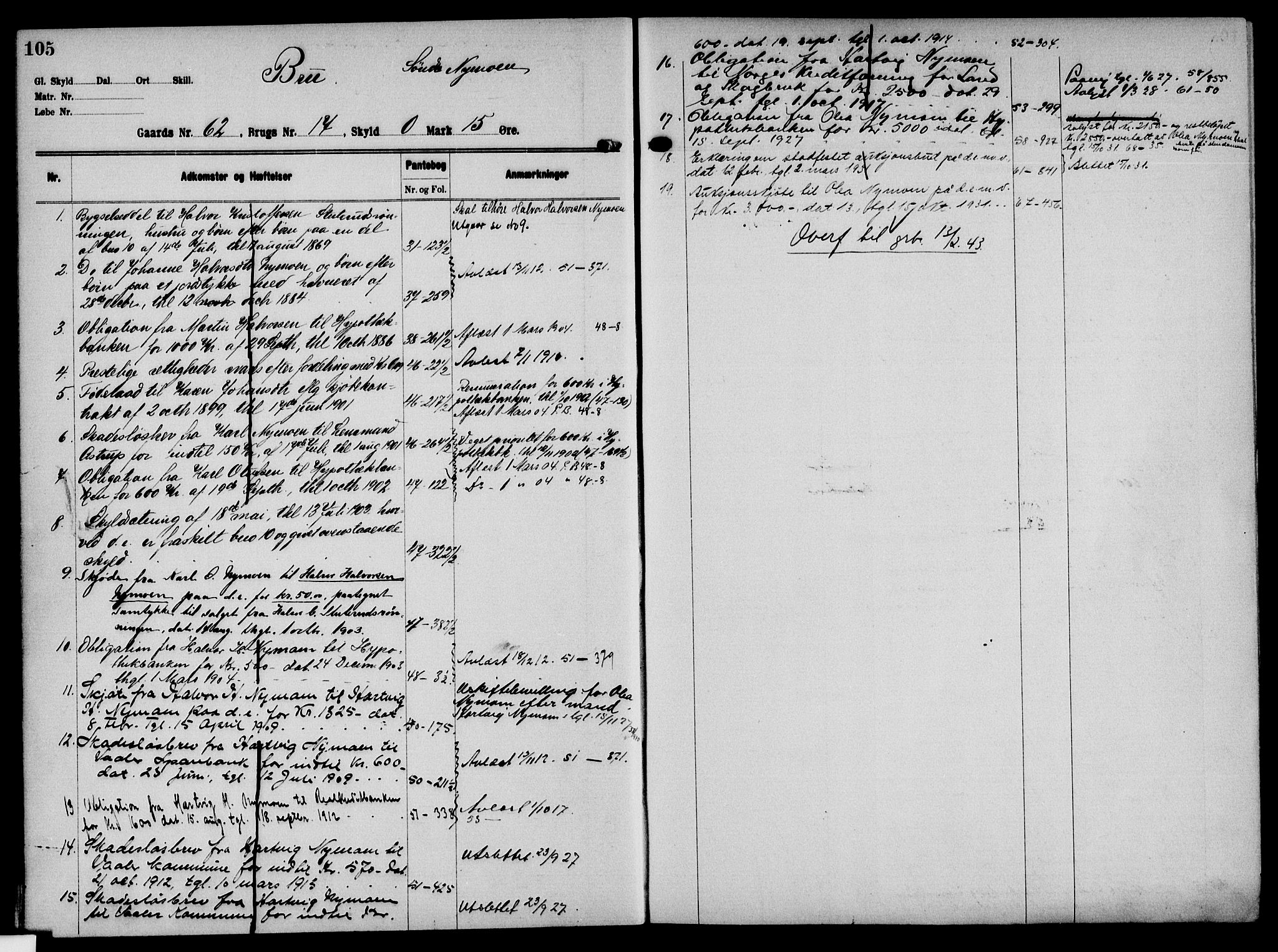 Solør tingrett, AV/SAH-TING-008/H/Ha/Hak/L0005: Mortgage register no. V, 1900-1935, p. 105