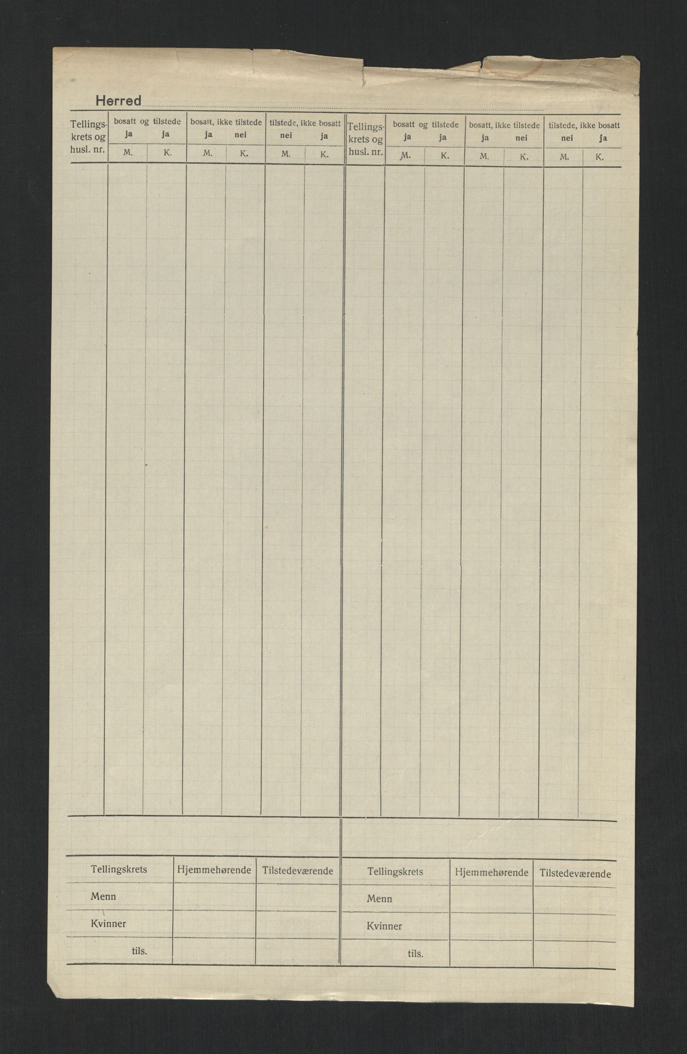 SAT, 1920 census for Levanger town, 1920, p. 3