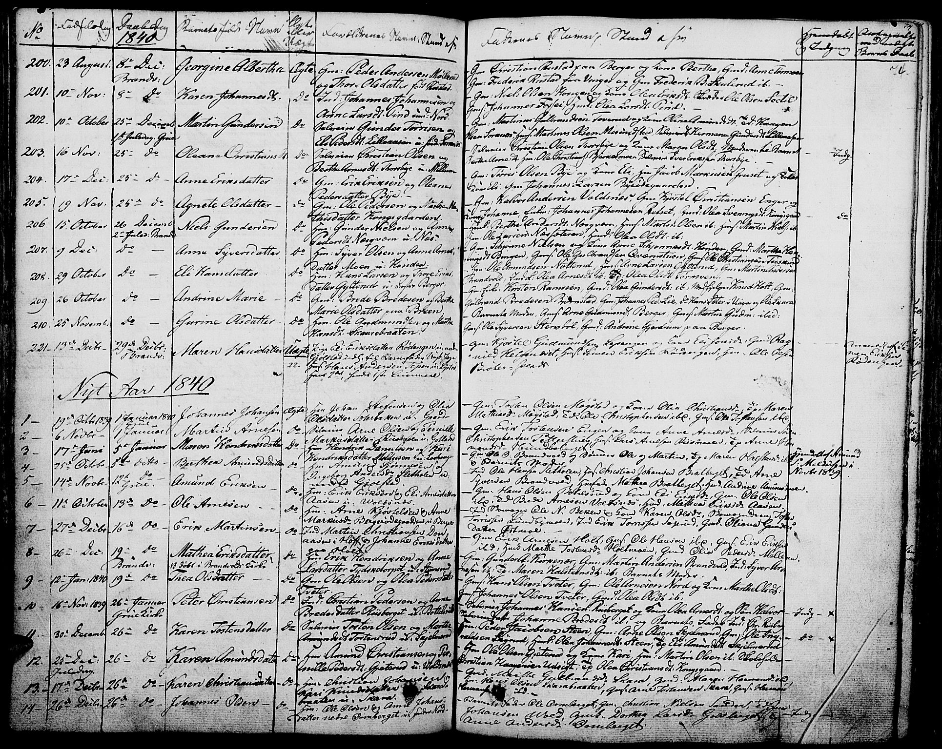 Grue prestekontor, SAH/PREST-036/H/Ha/Haa/L0007: Parish register (official) no. 7, 1830-1847, p. 74
