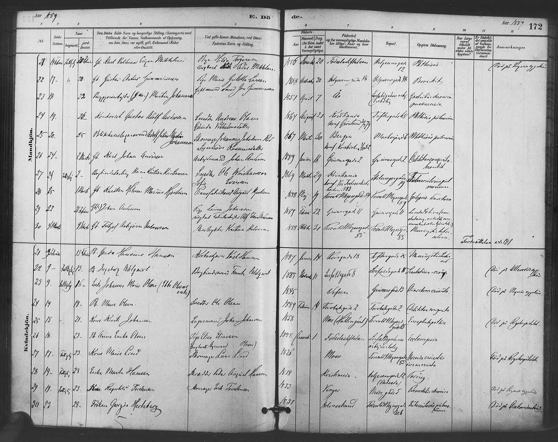 Paulus prestekontor Kirkebøker, AV/SAO-A-10871/F/Fa/L0005: Parish register (official) no. 5, 1879-1889, p. 172