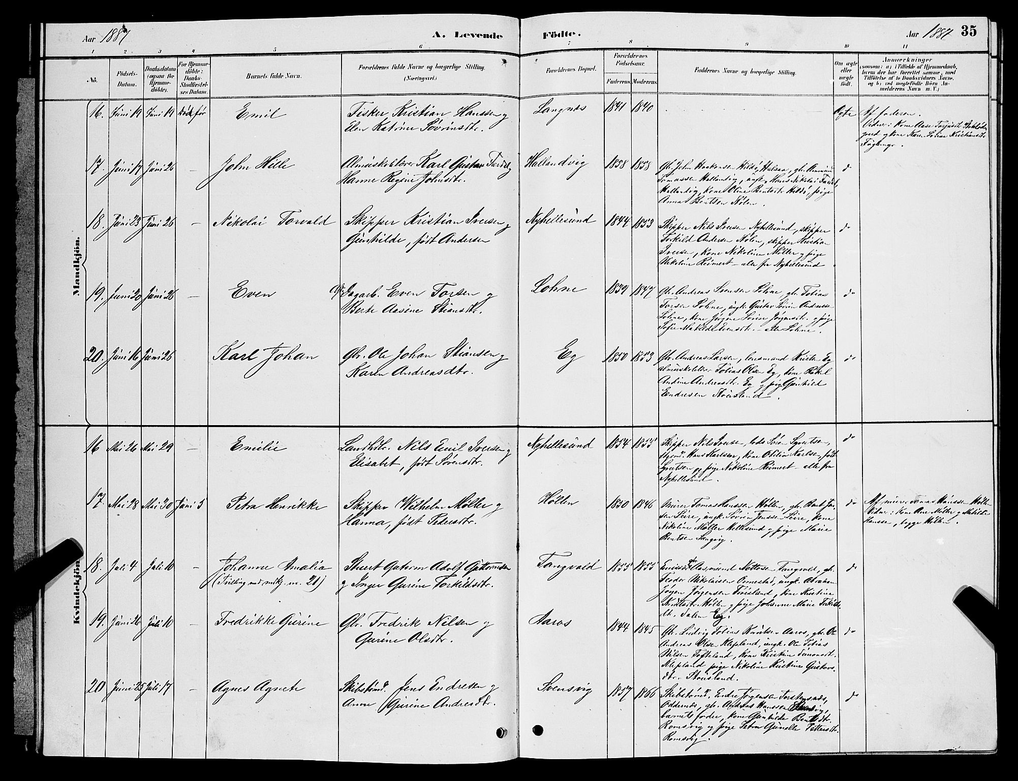 Søgne sokneprestkontor, SAK/1111-0037/F/Fb/Fbb/L0005: Parish register (copy) no. B 5, 1884-1891, p. 35
