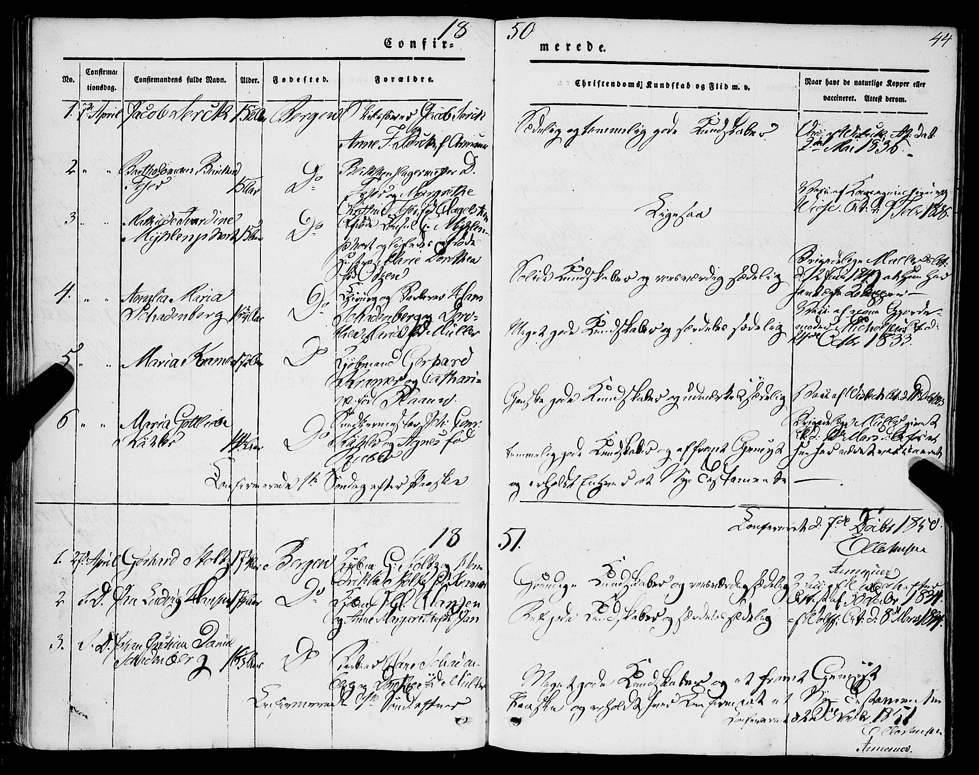 Mariakirken Sokneprestembete, AV/SAB-A-76901/H/Haa/L0006: Parish register (official) no. A 6, 1846-1877, p. 44