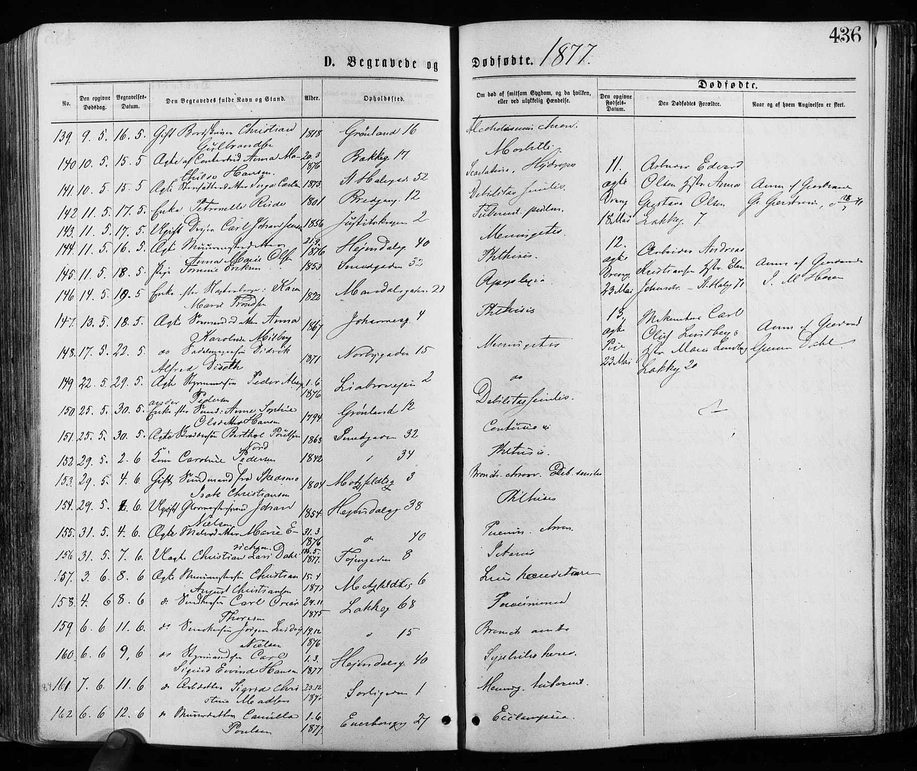 Grønland prestekontor Kirkebøker, AV/SAO-A-10848/F/Fa/L0005: Parish register (official) no. 5, 1869-1880, p. 436