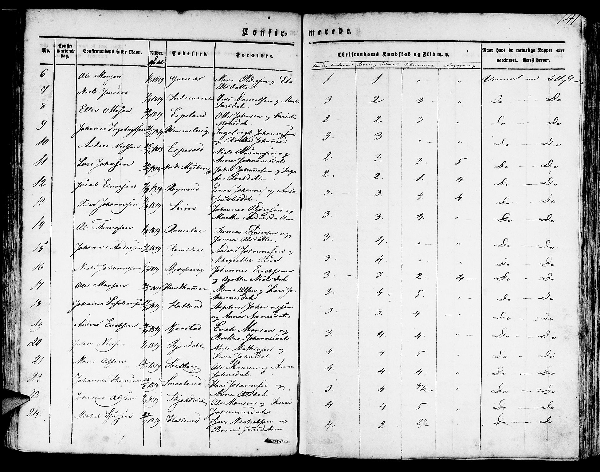 Haus sokneprestembete, AV/SAB-A-75601/H/Haa: Parish register (official) no. A 14, 1827-1838, p. 141