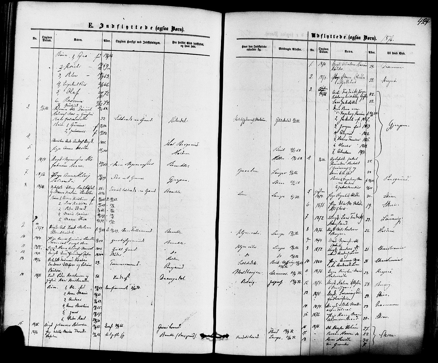 Solum kirkebøker, AV/SAKO-A-306/F/Fa/L0008: Parish register (official) no. I 8, 1865-1876, p. 424