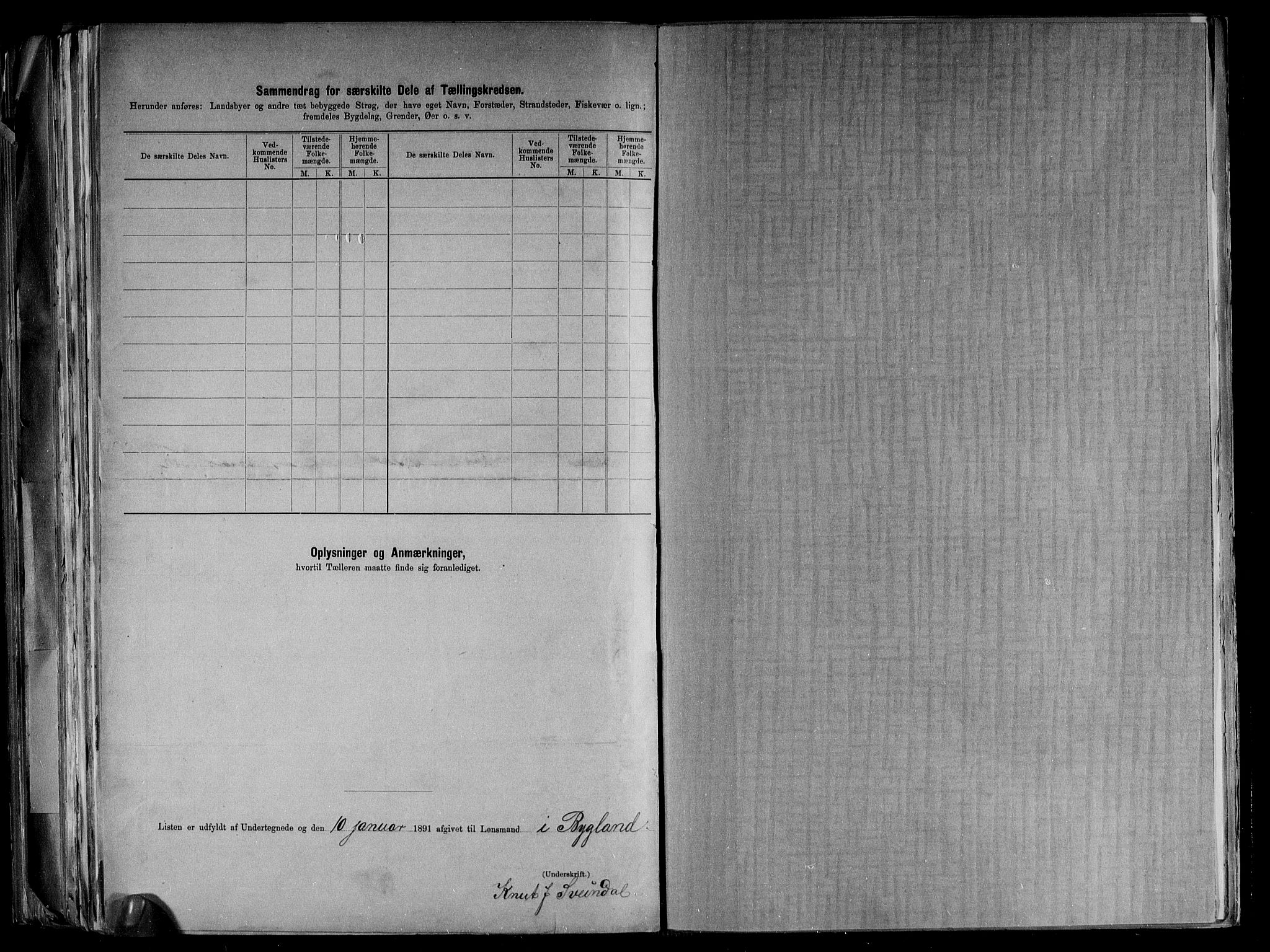 RA, 1891 census for 0938 Bygland, 1891, p. 26