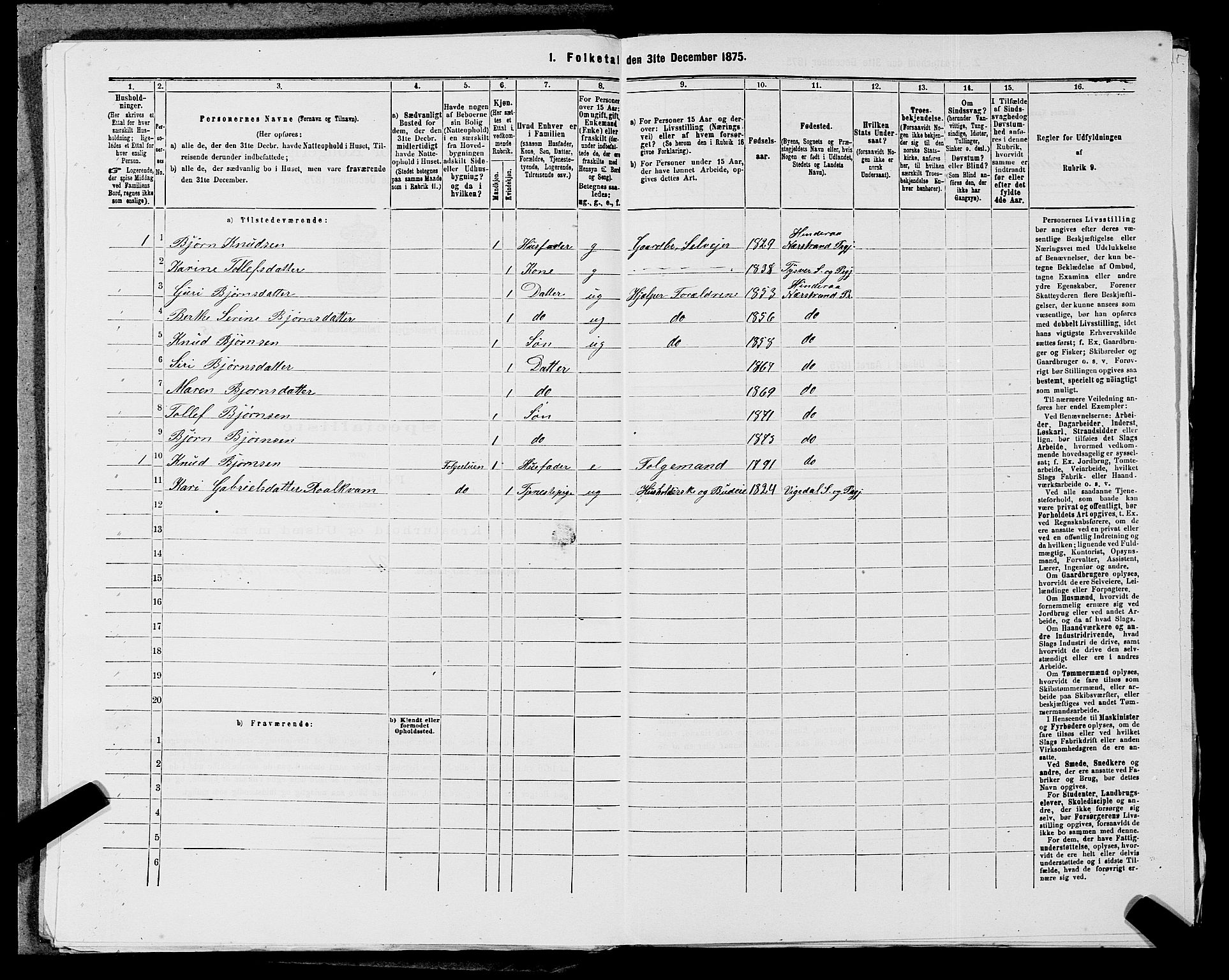 SAST, 1875 census for 1139P Nedstrand, 1875, p. 600