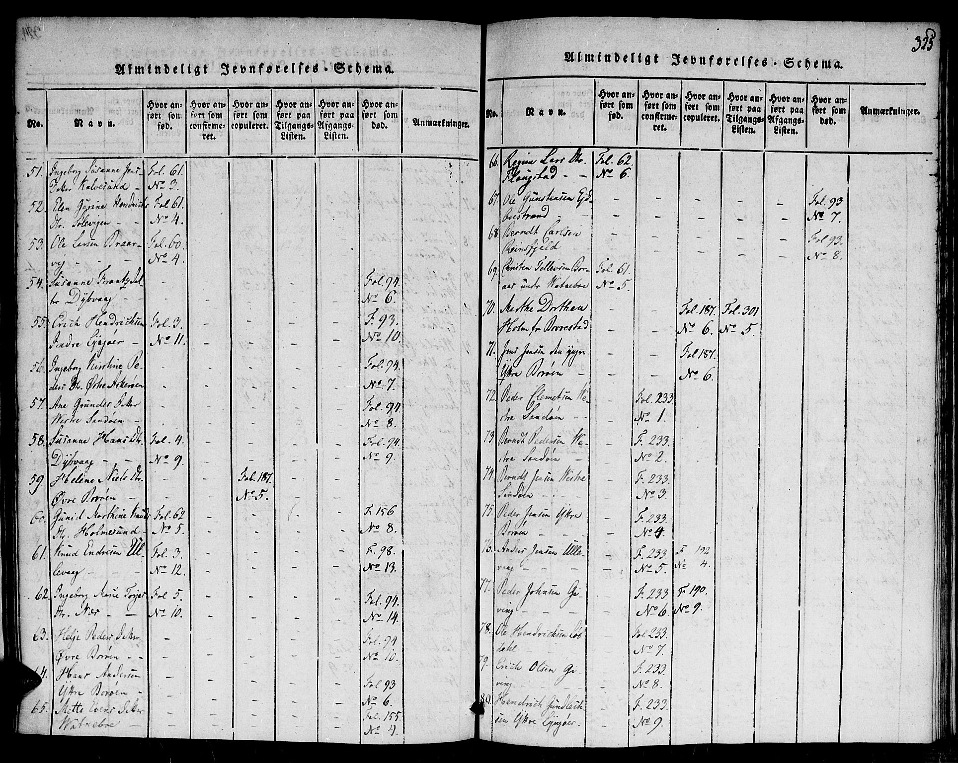 Dypvåg sokneprestkontor, AV/SAK-1111-0007/F/Fa/Faa/L0003: Parish register (official) no. A 3 /1, 1817-1824, p. 325