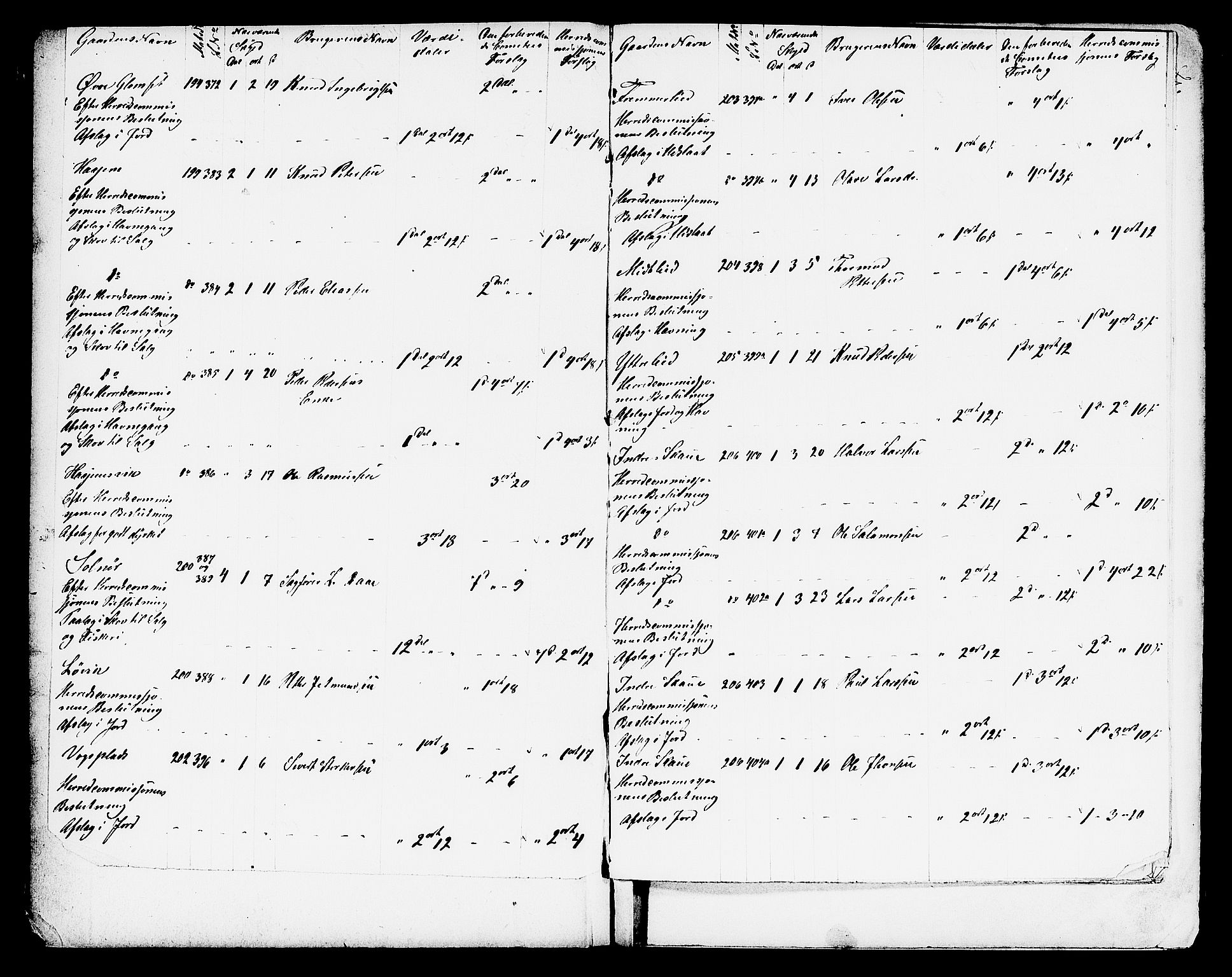 Matrikkelrevisjonen av 1863, AV/RA-S-1530/F/Fe/L0289: Skodje (Vatne), 1863