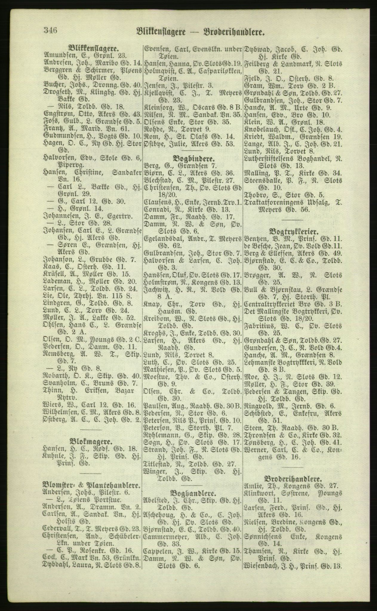 Kristiania/Oslo adressebok, PUBL/-, 1881, p. 346