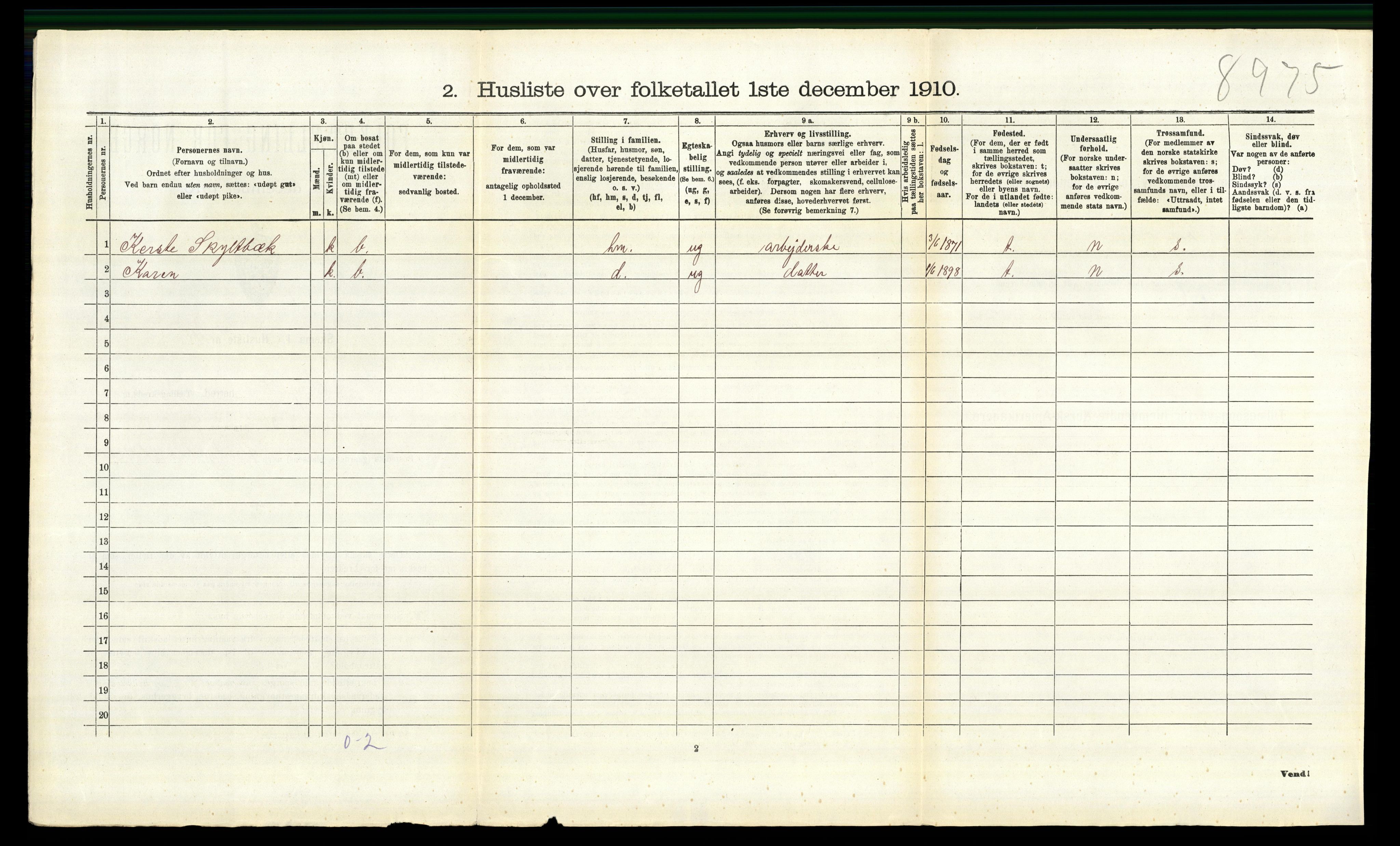 RA, 1910 census for Trysil, 1910, p. 1754