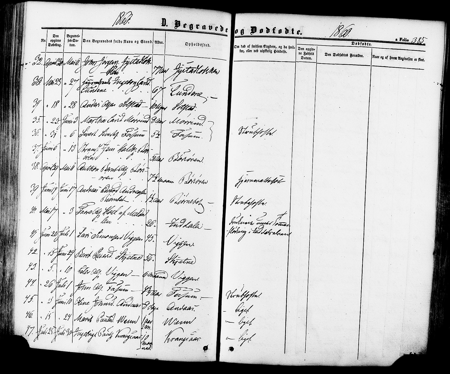 Ministerialprotokoller, klokkerbøker og fødselsregistre - Sør-Trøndelag, AV/SAT-A-1456/665/L0772: Parish register (official) no. 665A07, 1856-1878, p. 385