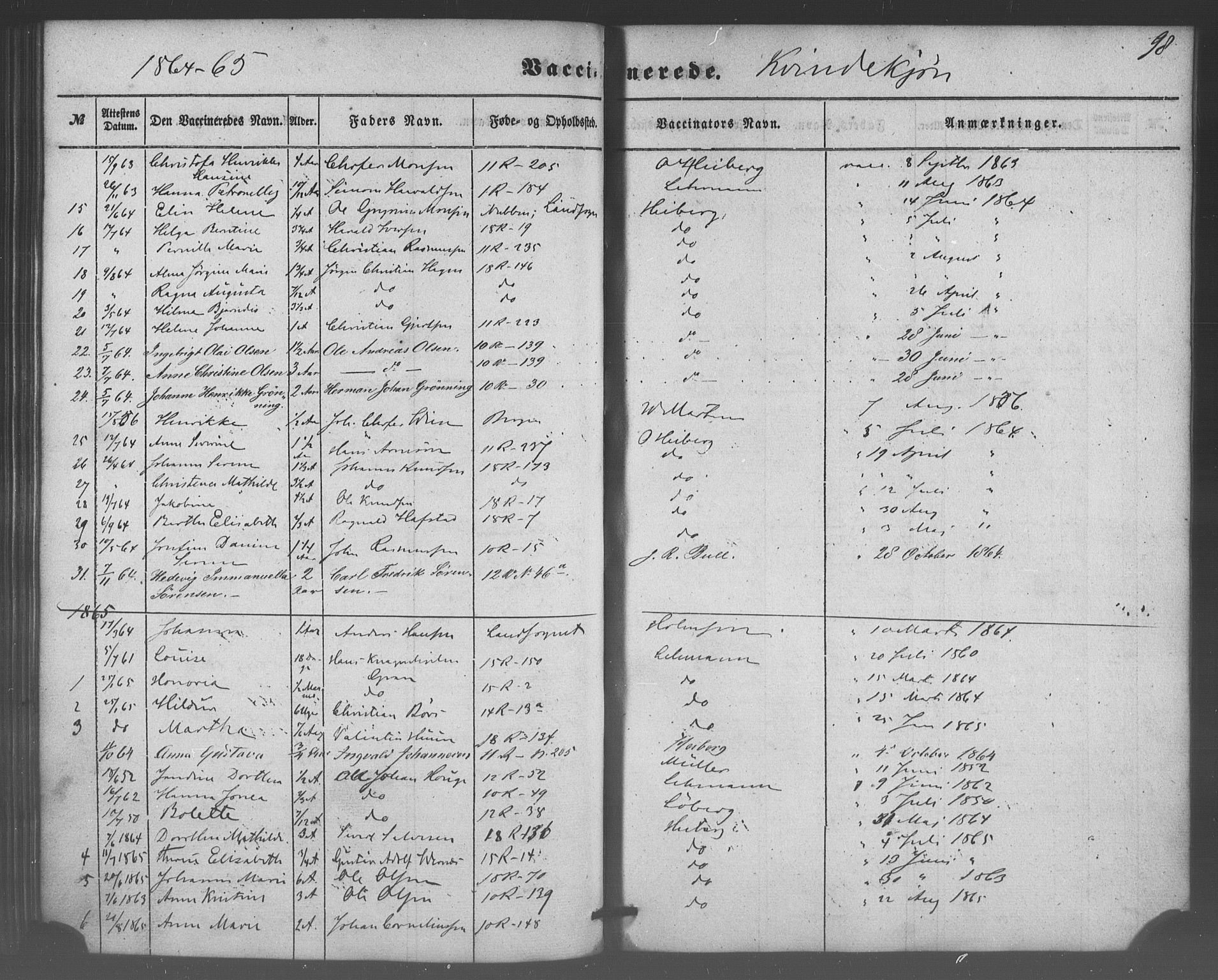 Domkirken sokneprestembete, SAB/A-74801/H/Haa/L0047: Parish register (official) no. F 2, 1852-1868, p. 98