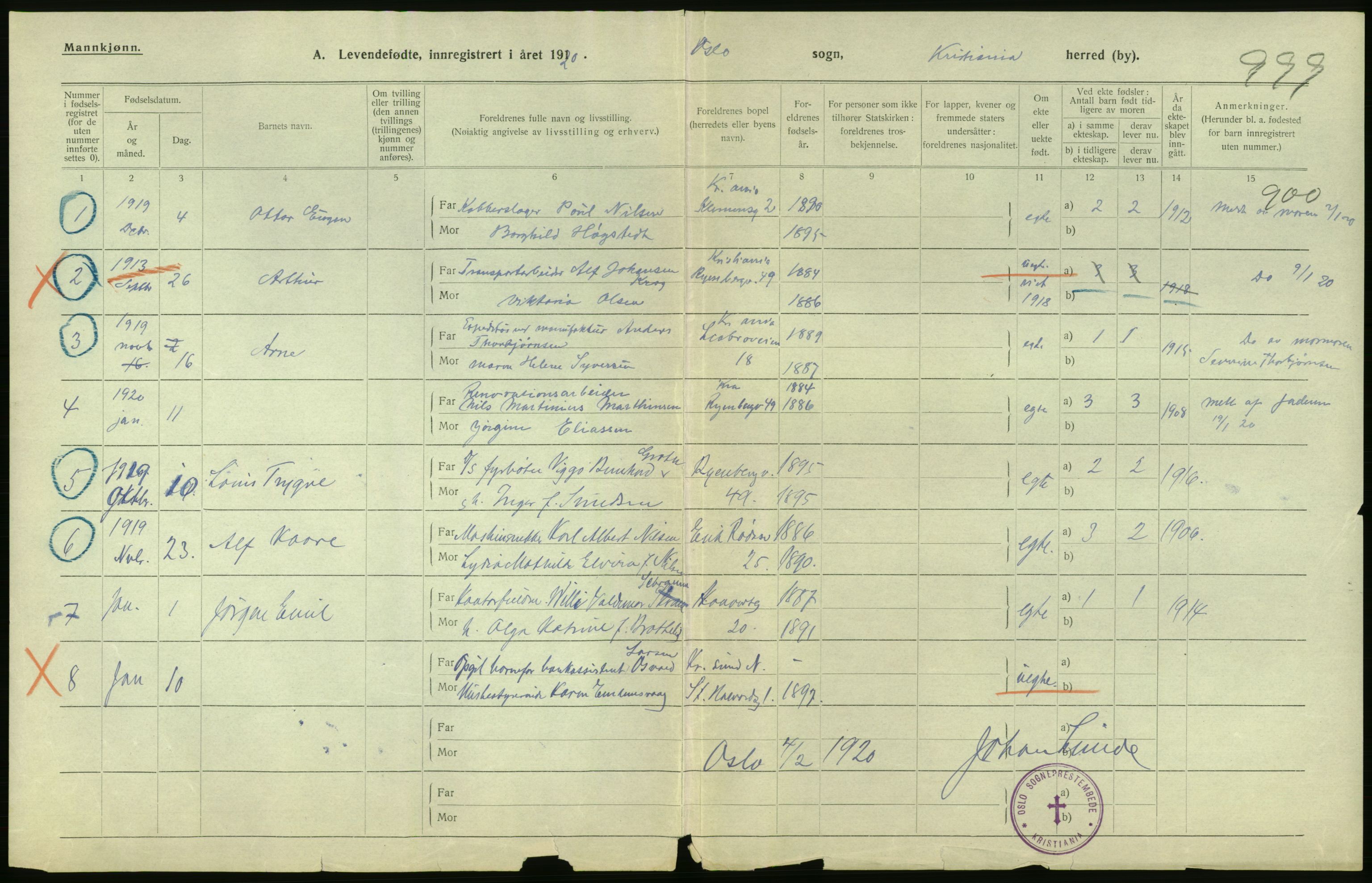 Statistisk sentralbyrå, Sosiodemografiske emner, Befolkning, RA/S-2228/D/Df/Dfb/Dfbj/L0008: Kristiania: Levendefødte menn og kvinner., 1920, p. 2